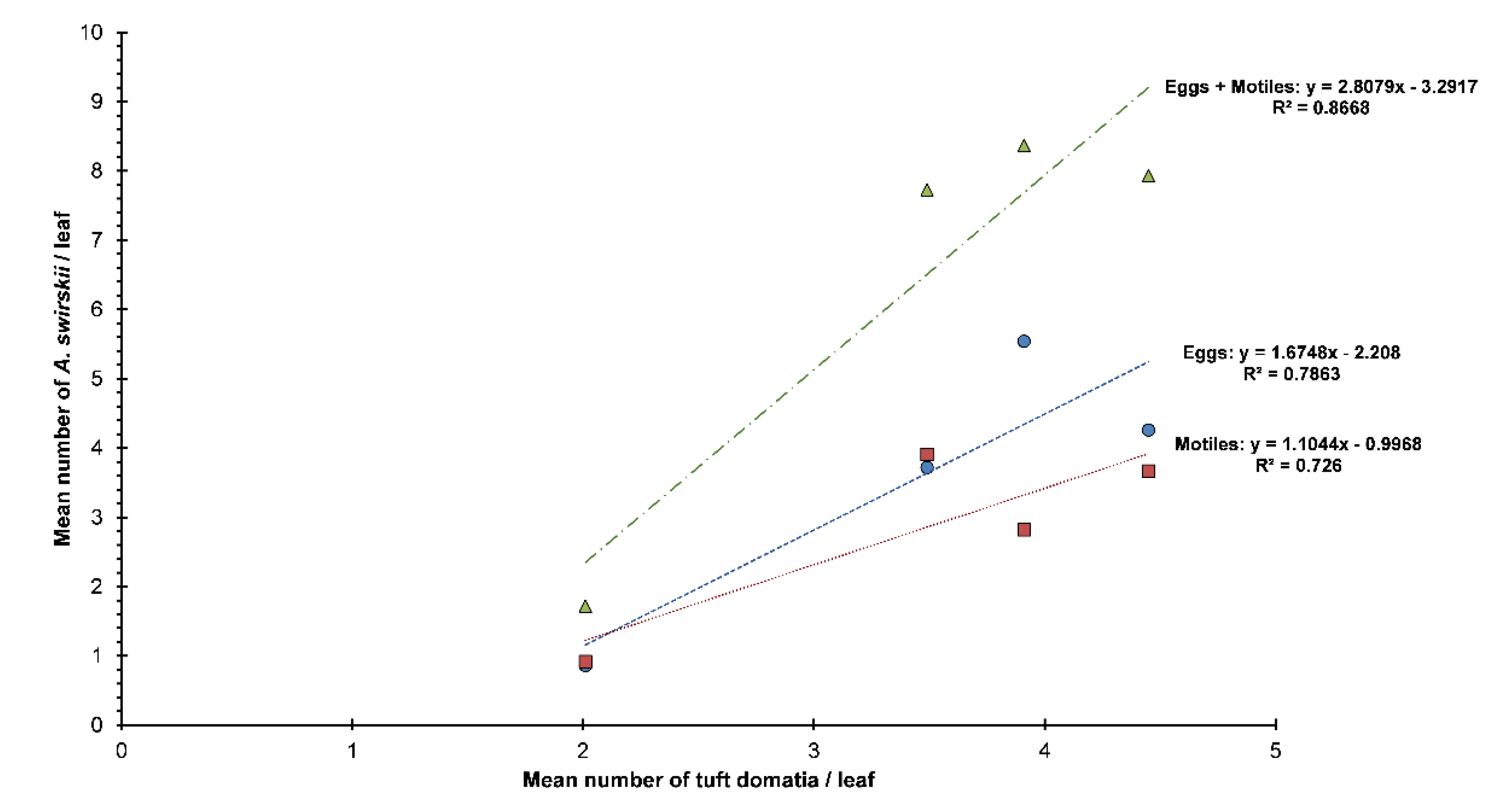 Sustainability 12 08031 g004 Sustainability 12 08031 g004