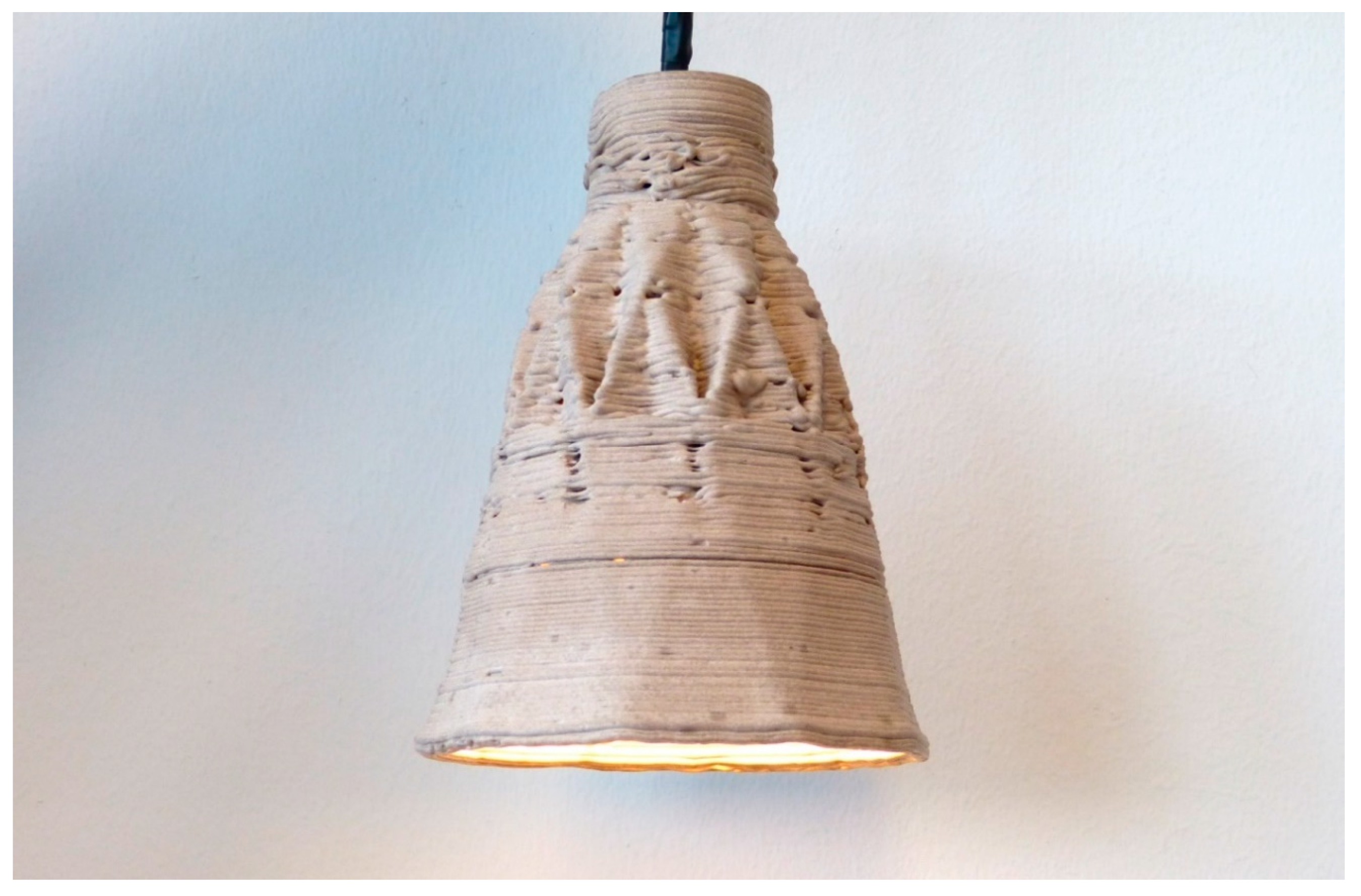 Sustainability 12 08032 g001