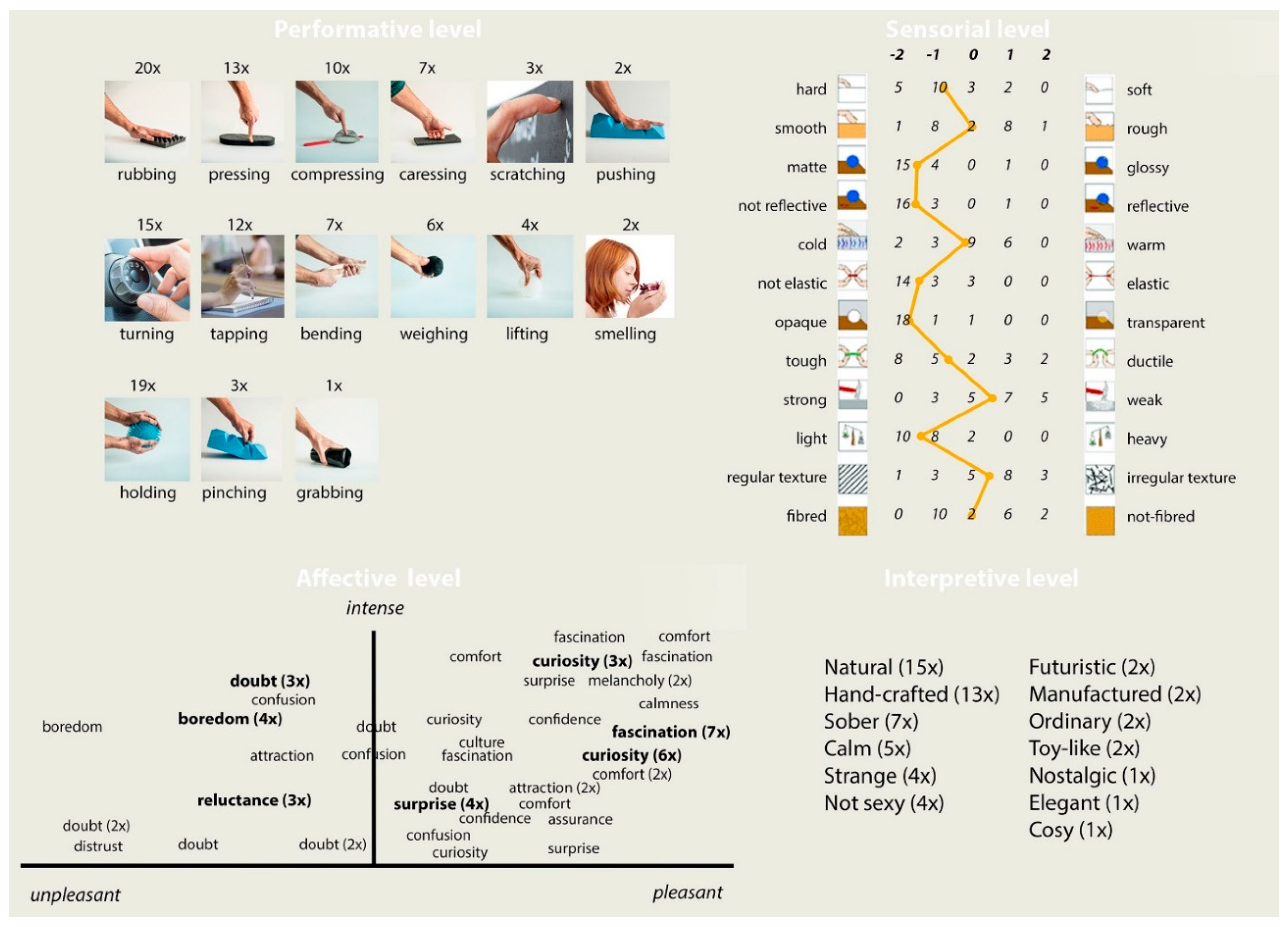 Sustainability 12 08032 g005