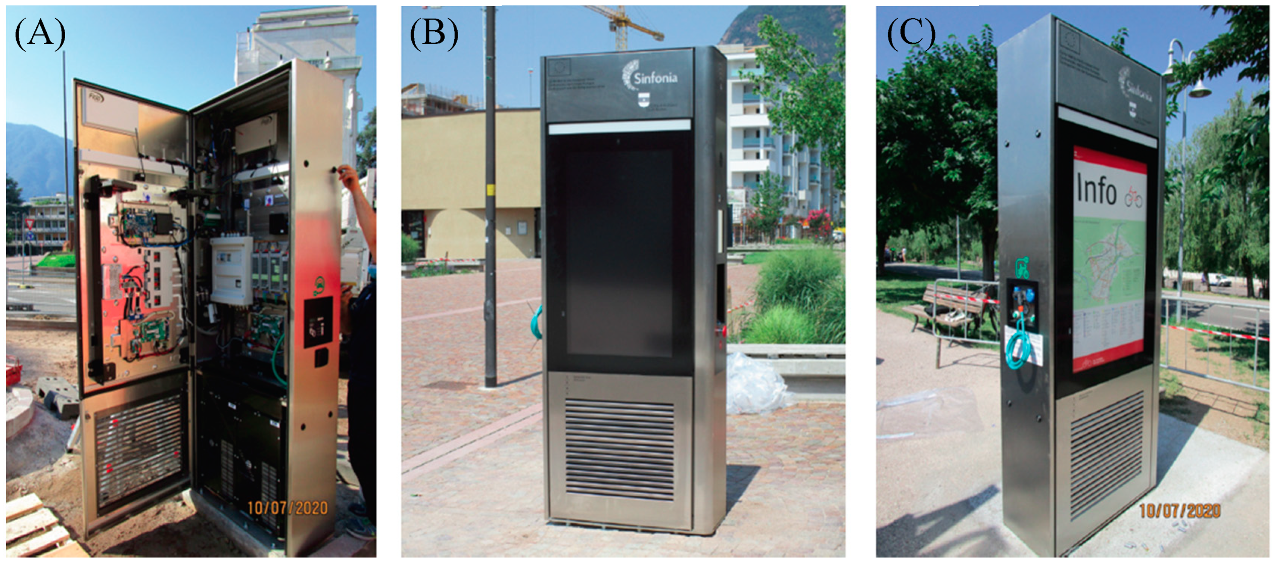 Sustainability 12 08038 g006