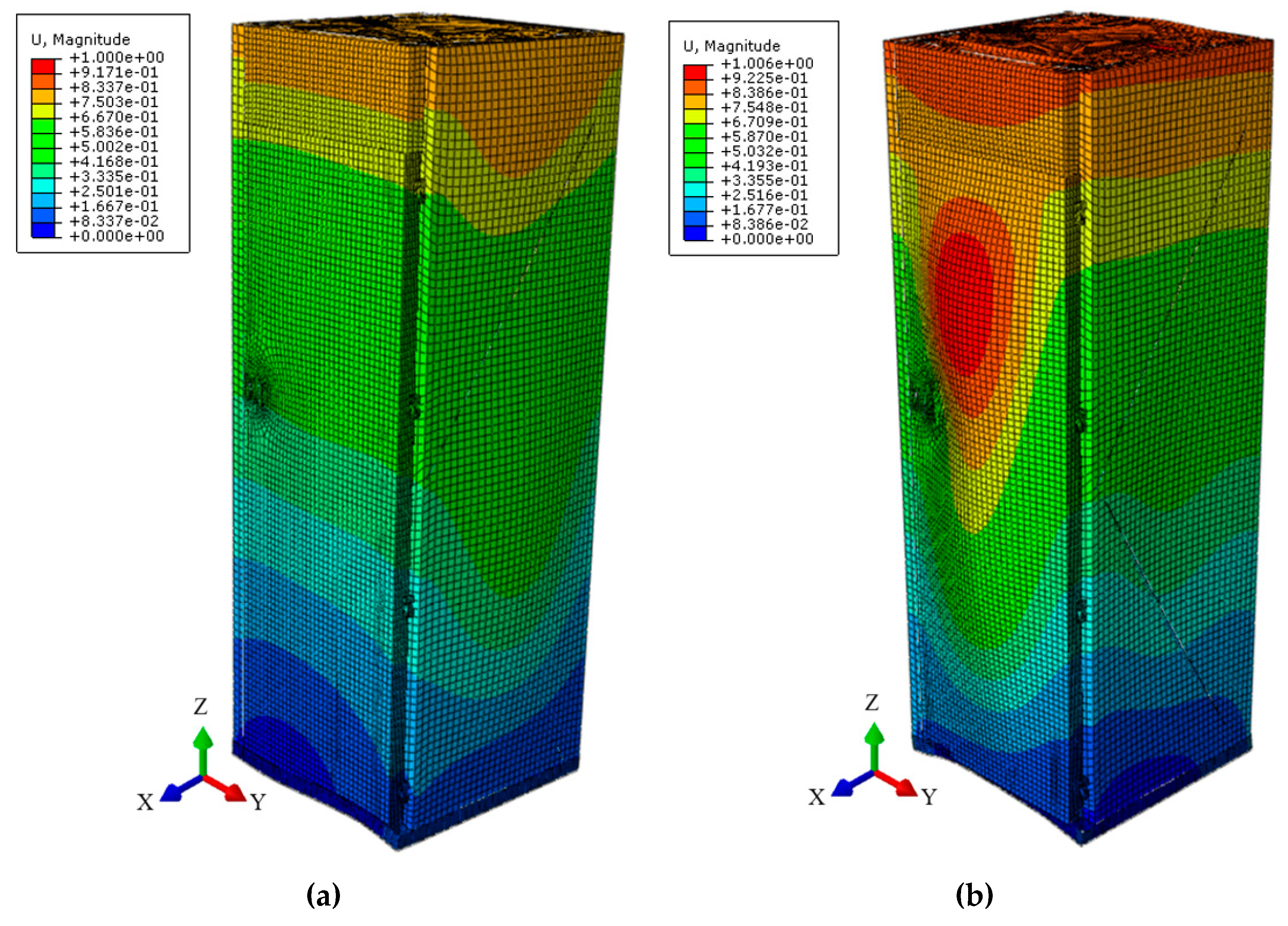 Sustainability 12 08048 g009
