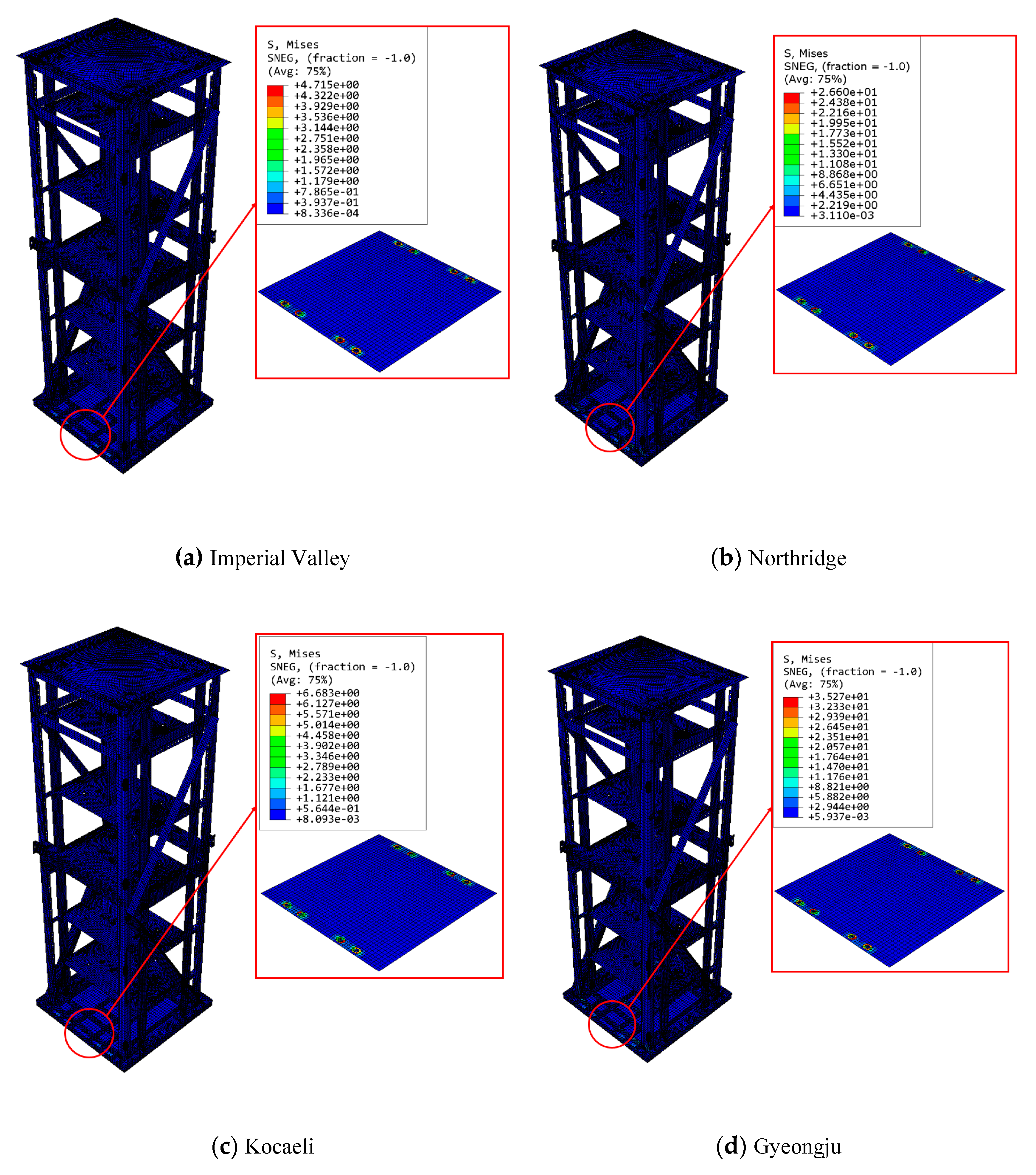 Sustainability 12 08048 g010a