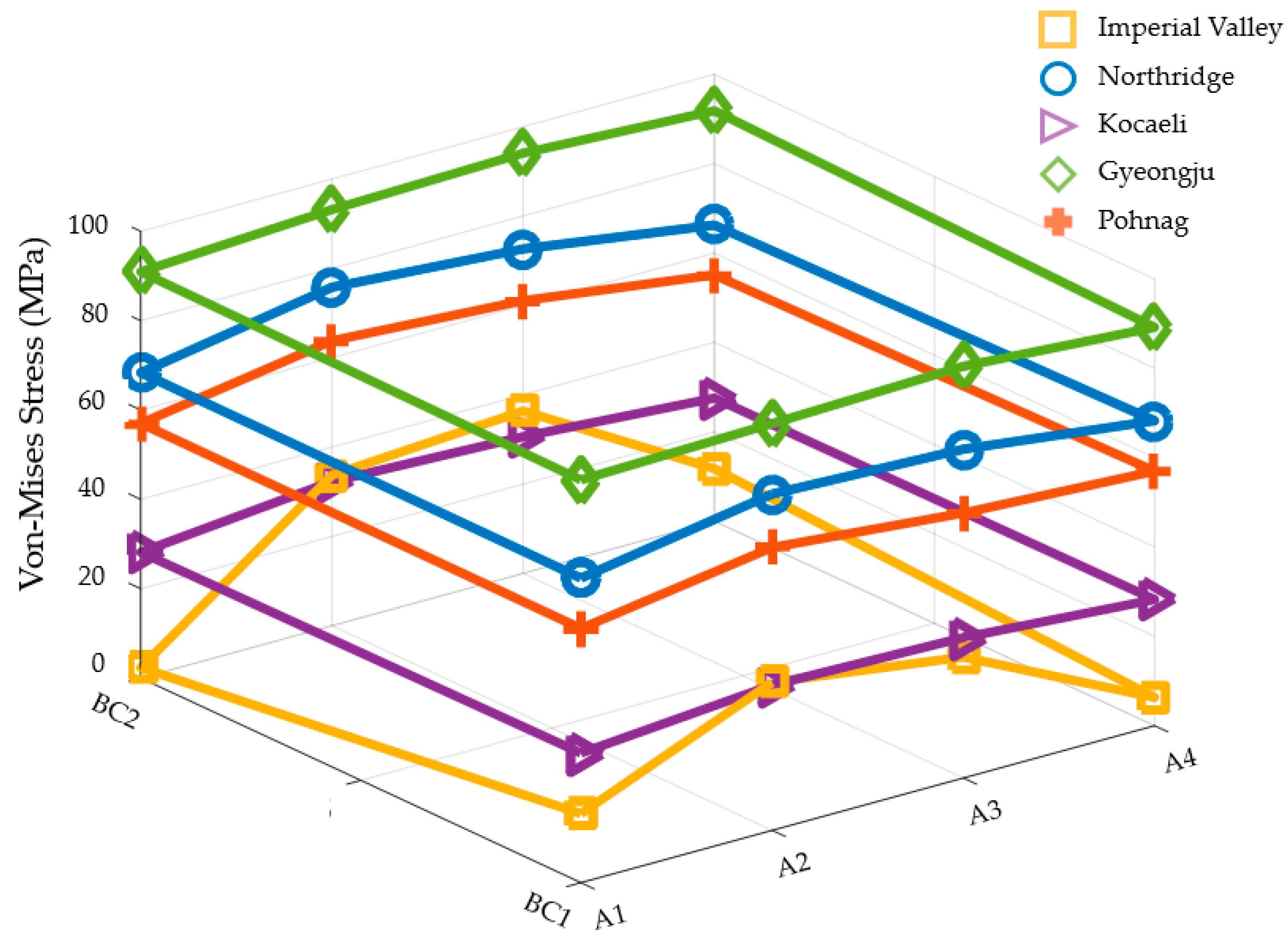 Sustainability 12 08048 g011