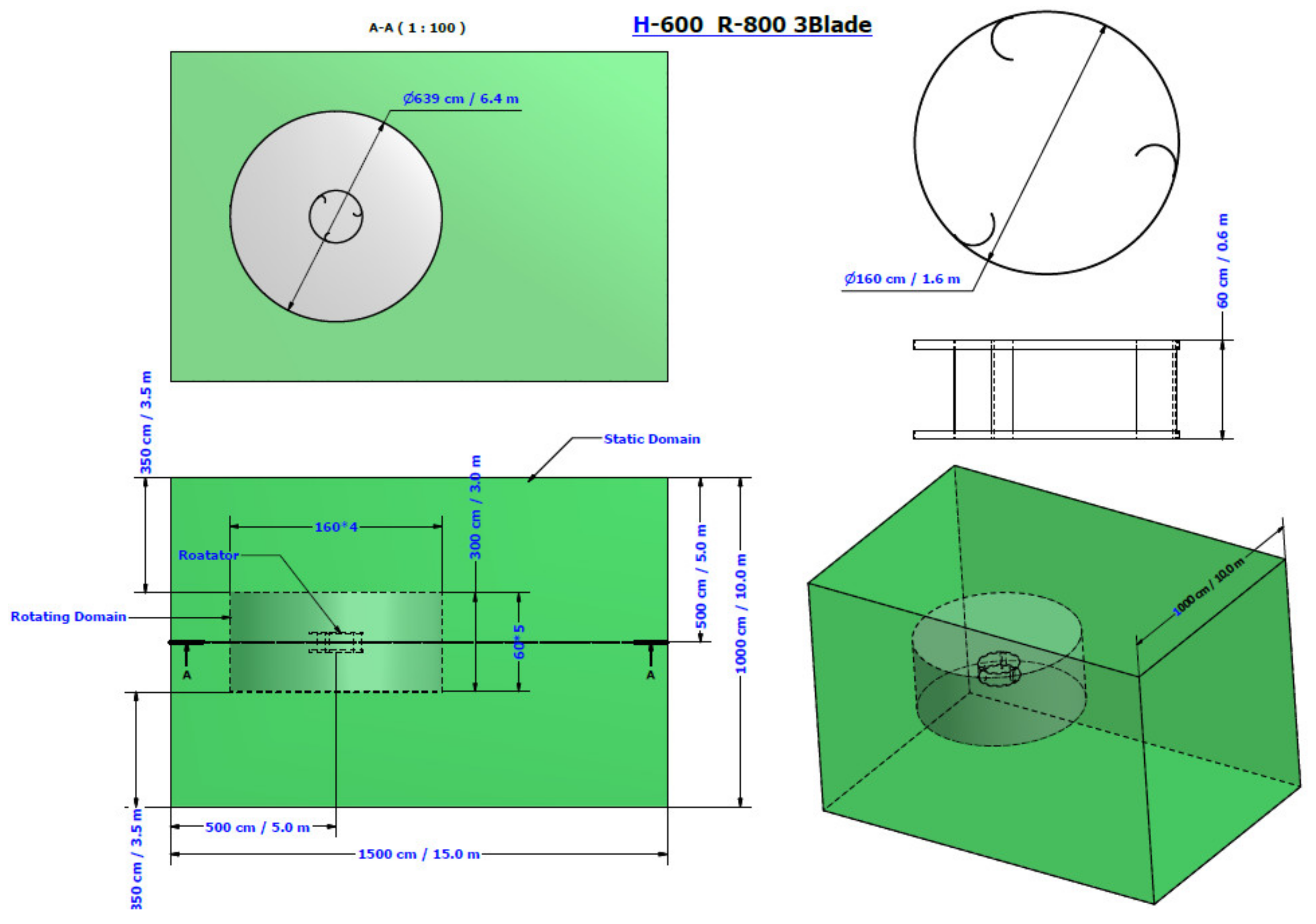 Sustainability 12 08050 g002