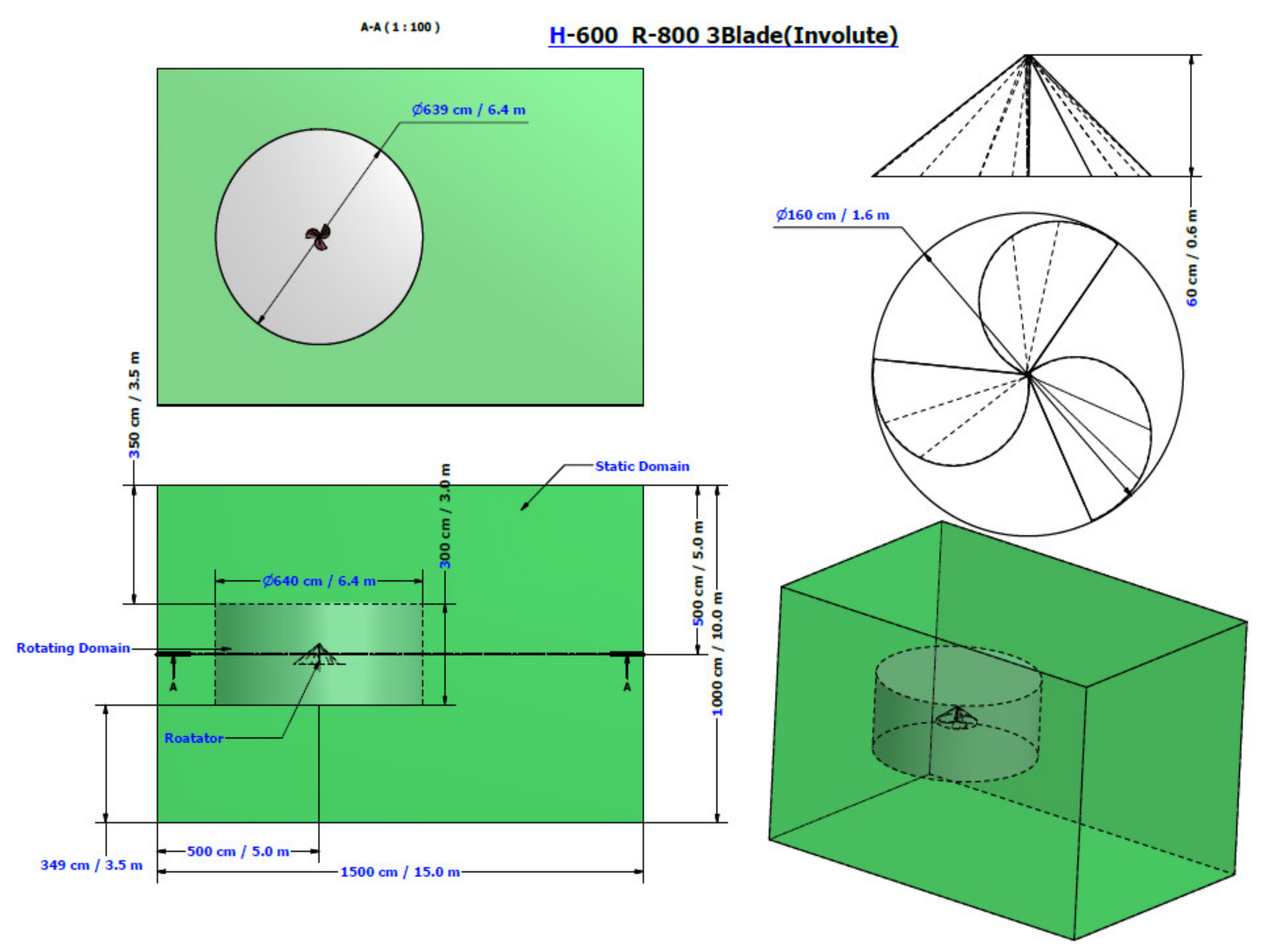 Sustainability 12 08050 g004