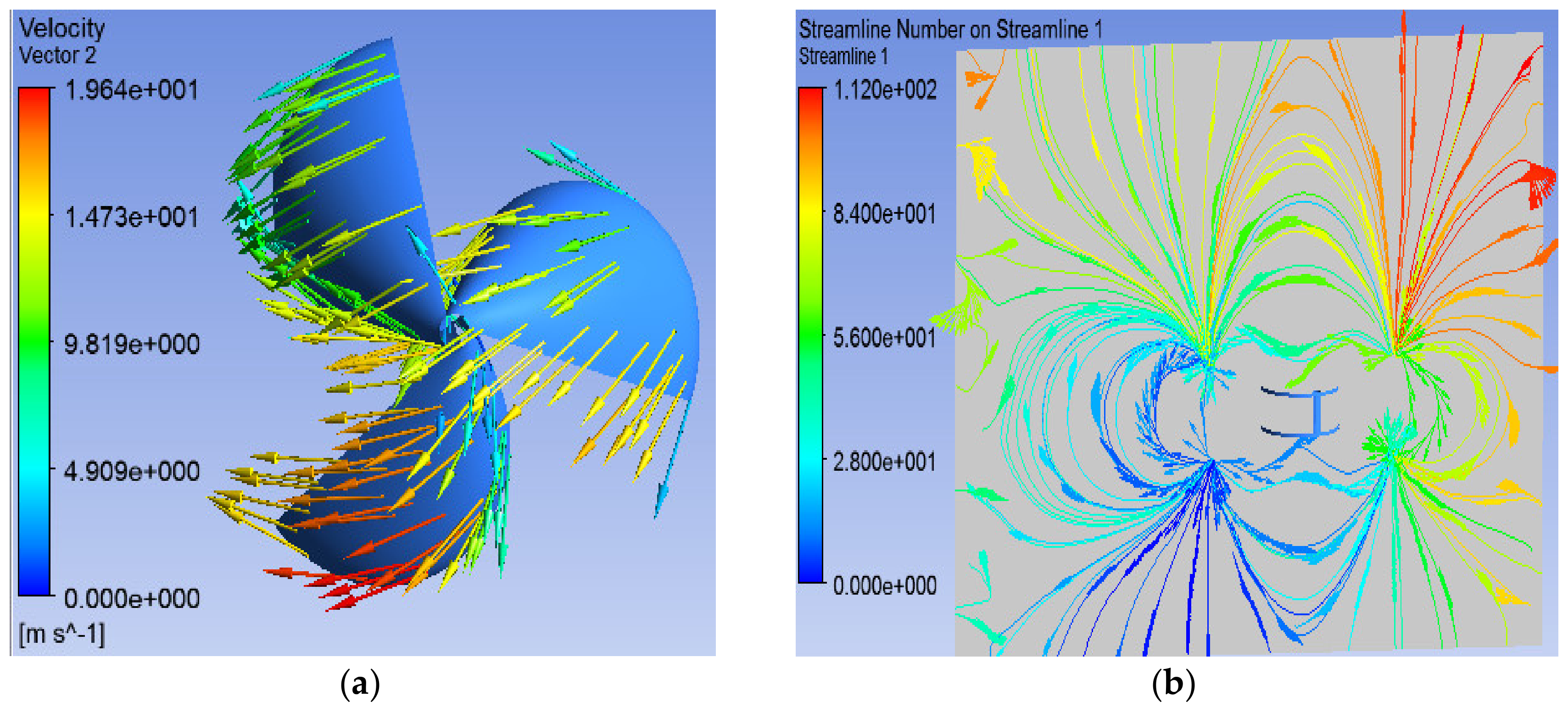Sustainability 12 08050 g014