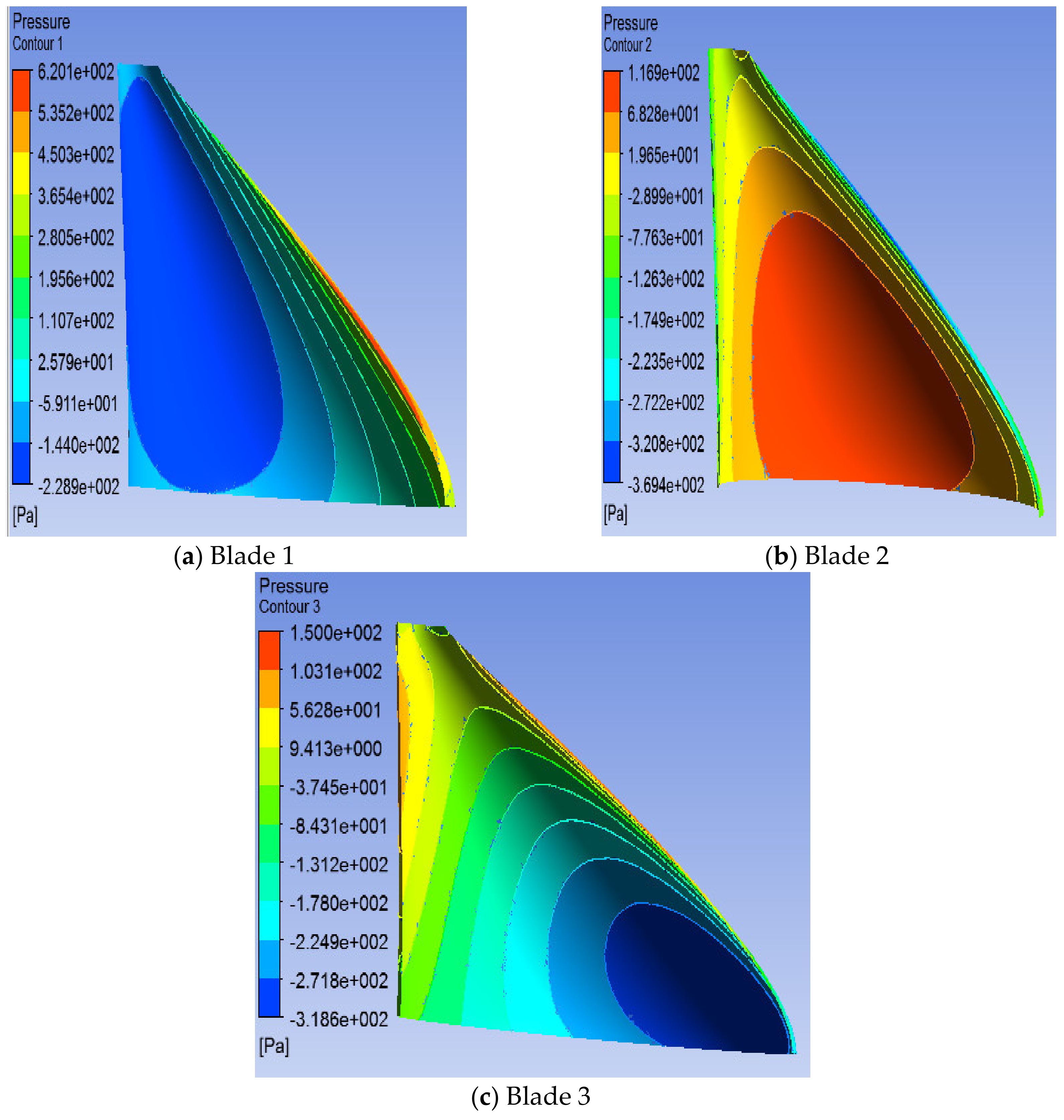 Sustainability 12 08050 g021