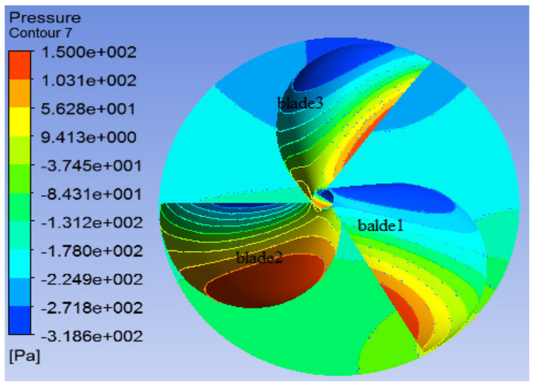 Sustainability 12 08050 g022