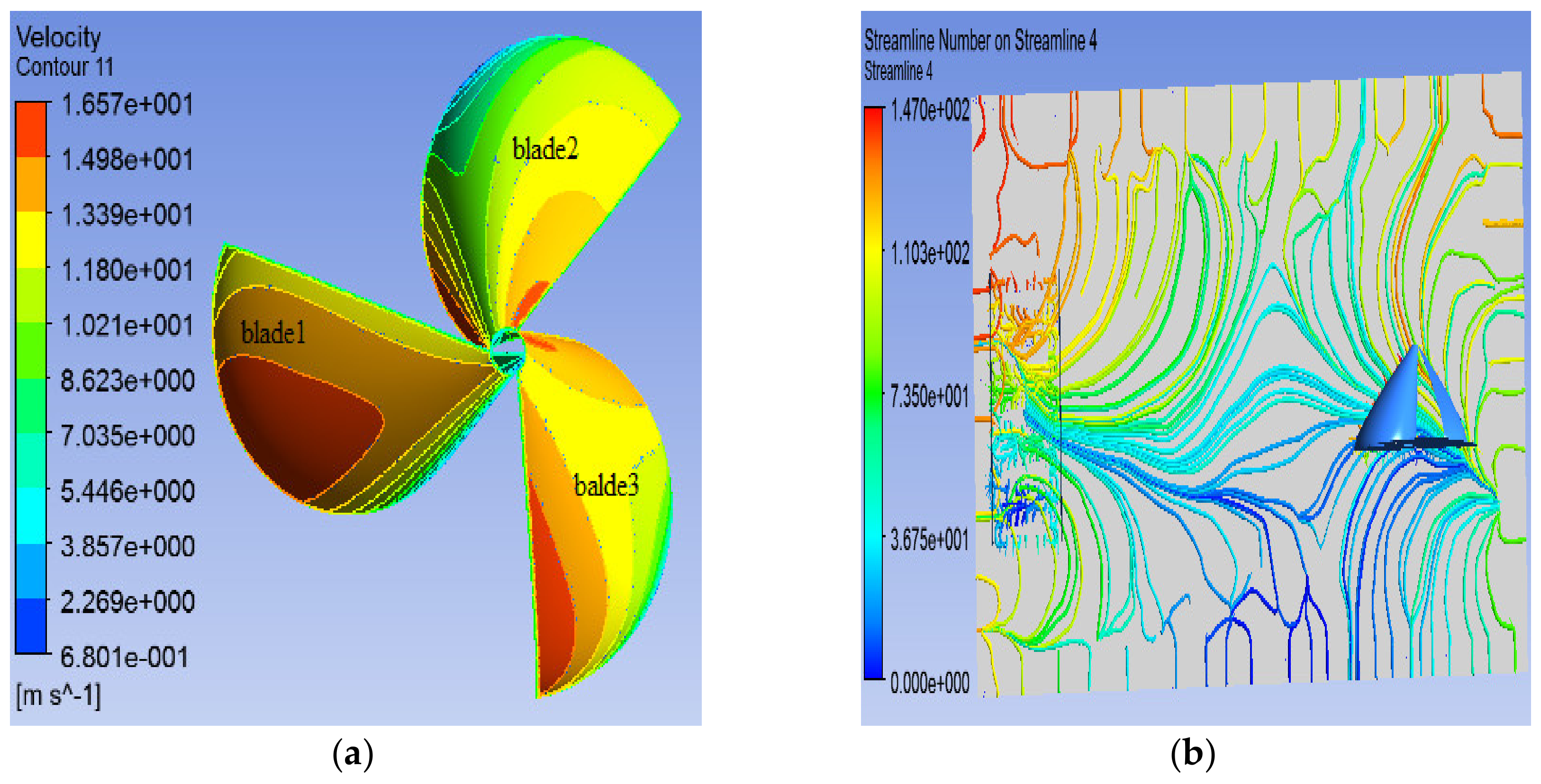 Sustainability 12 08050 g023