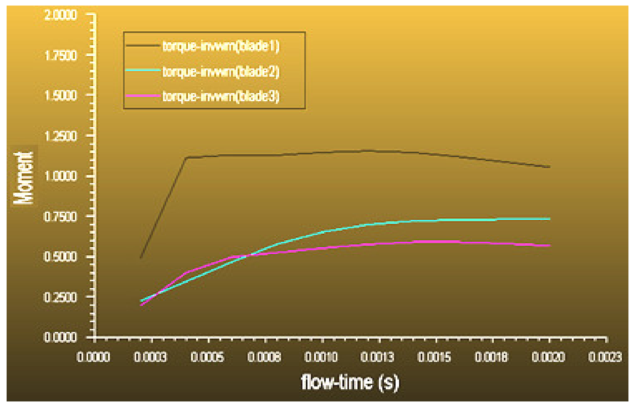 Sustainability 12 08050 g024