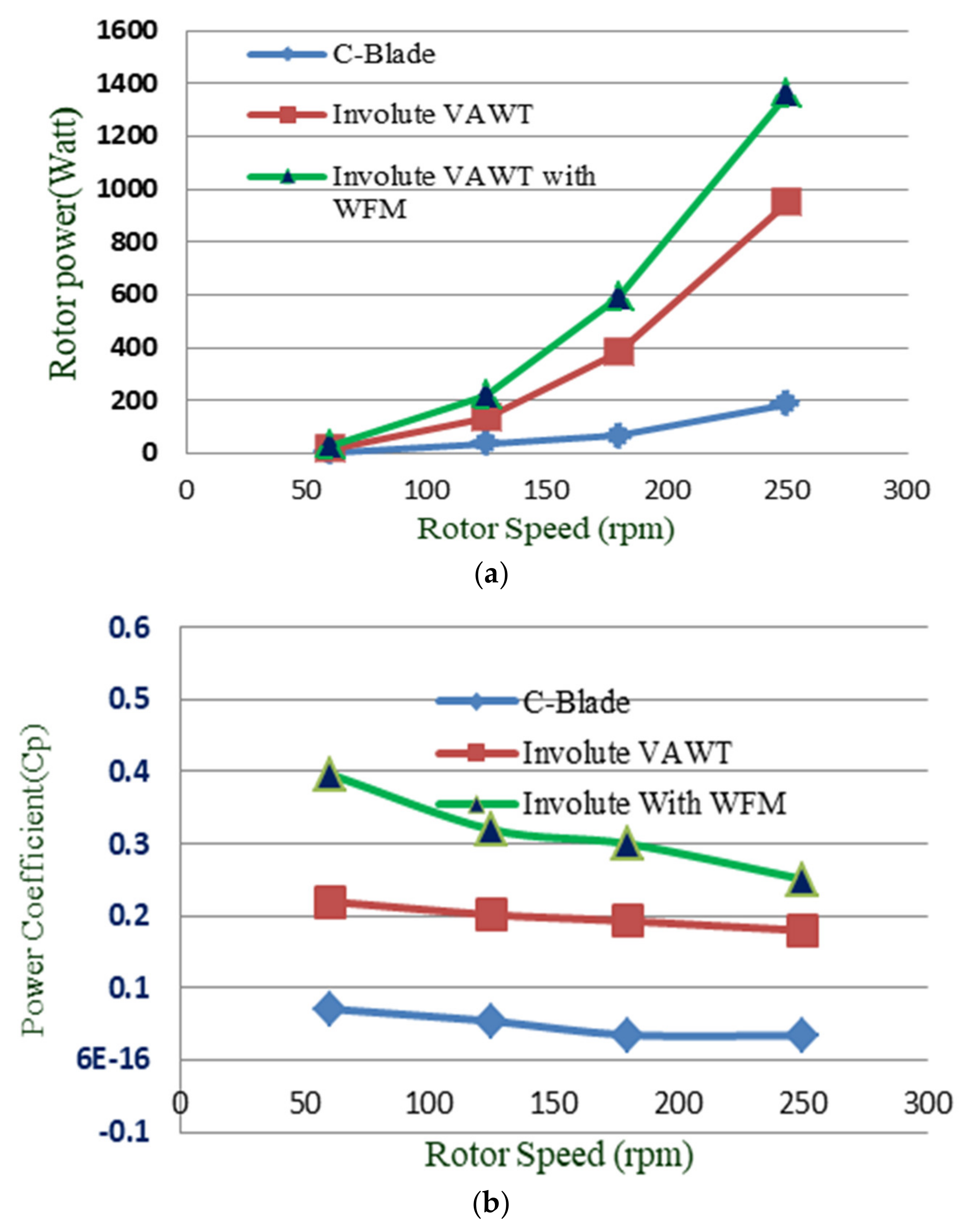 Sustainability 12 08050 g026
