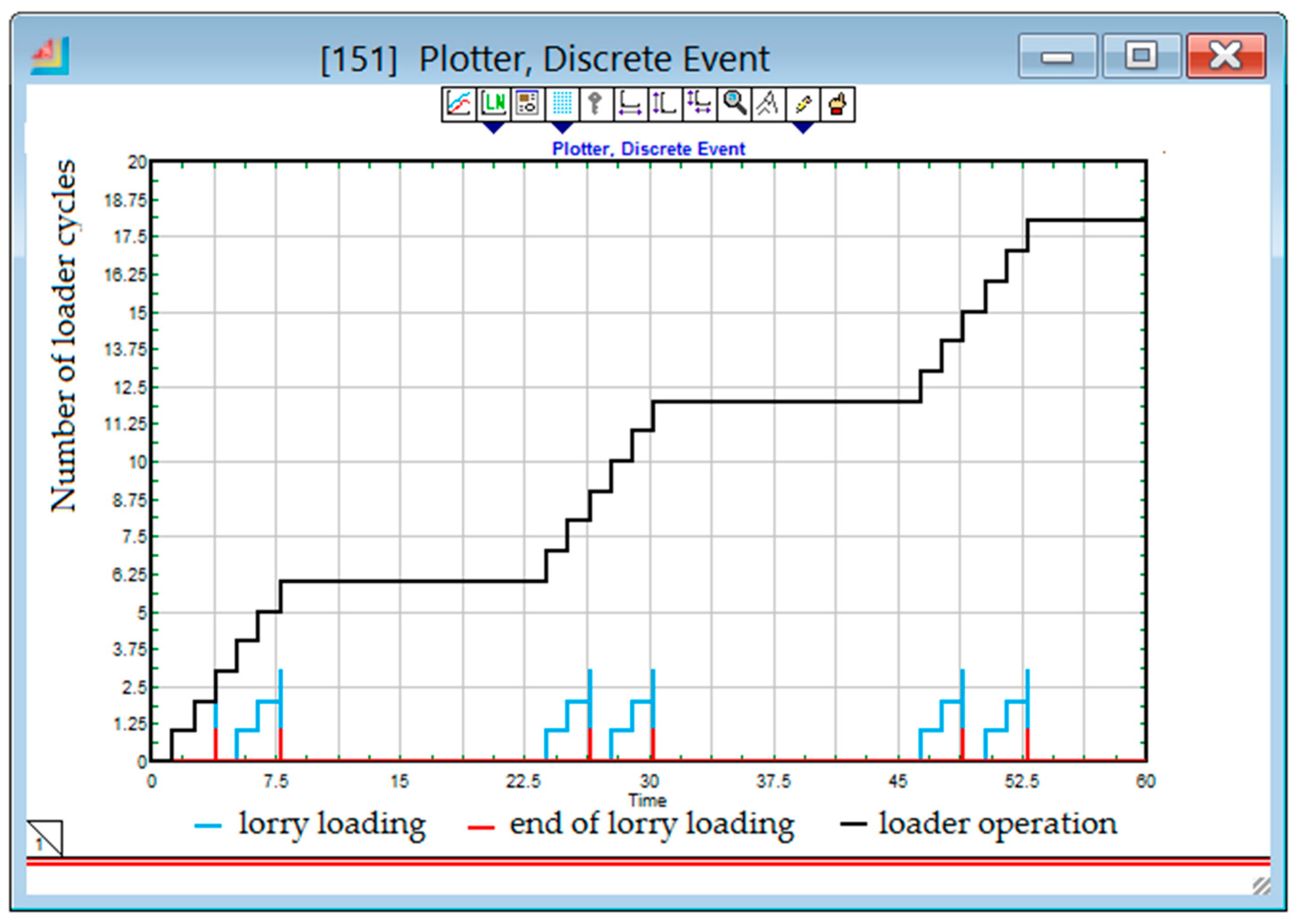 Sustainability 12 08051 g004