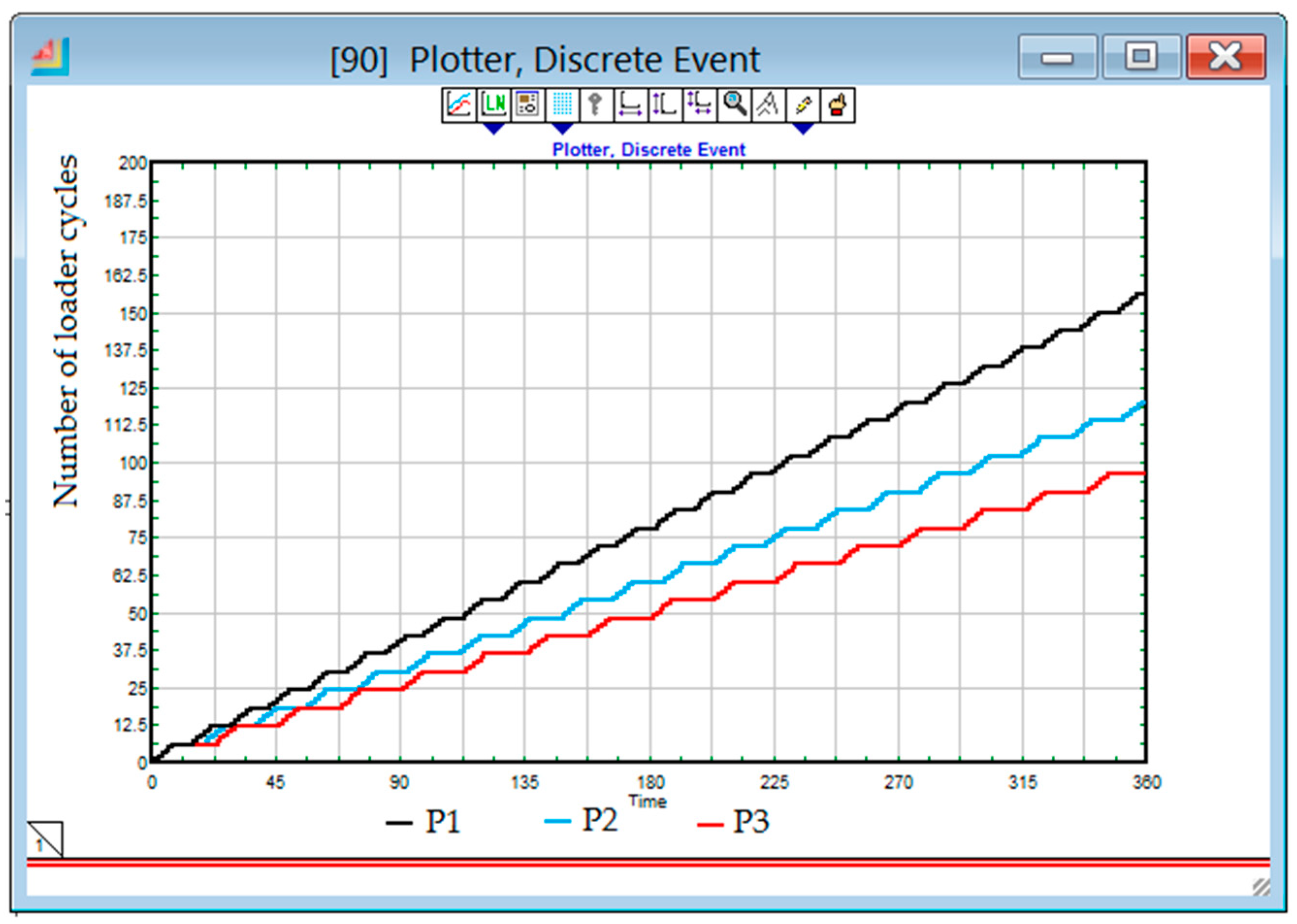 Sustainability 12 08051 g005