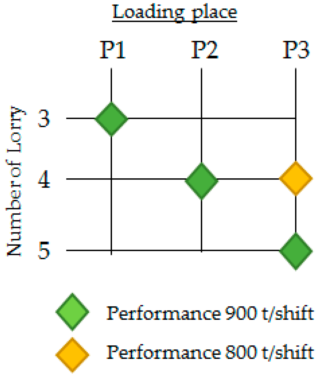 Sustainability 12 08051 g009