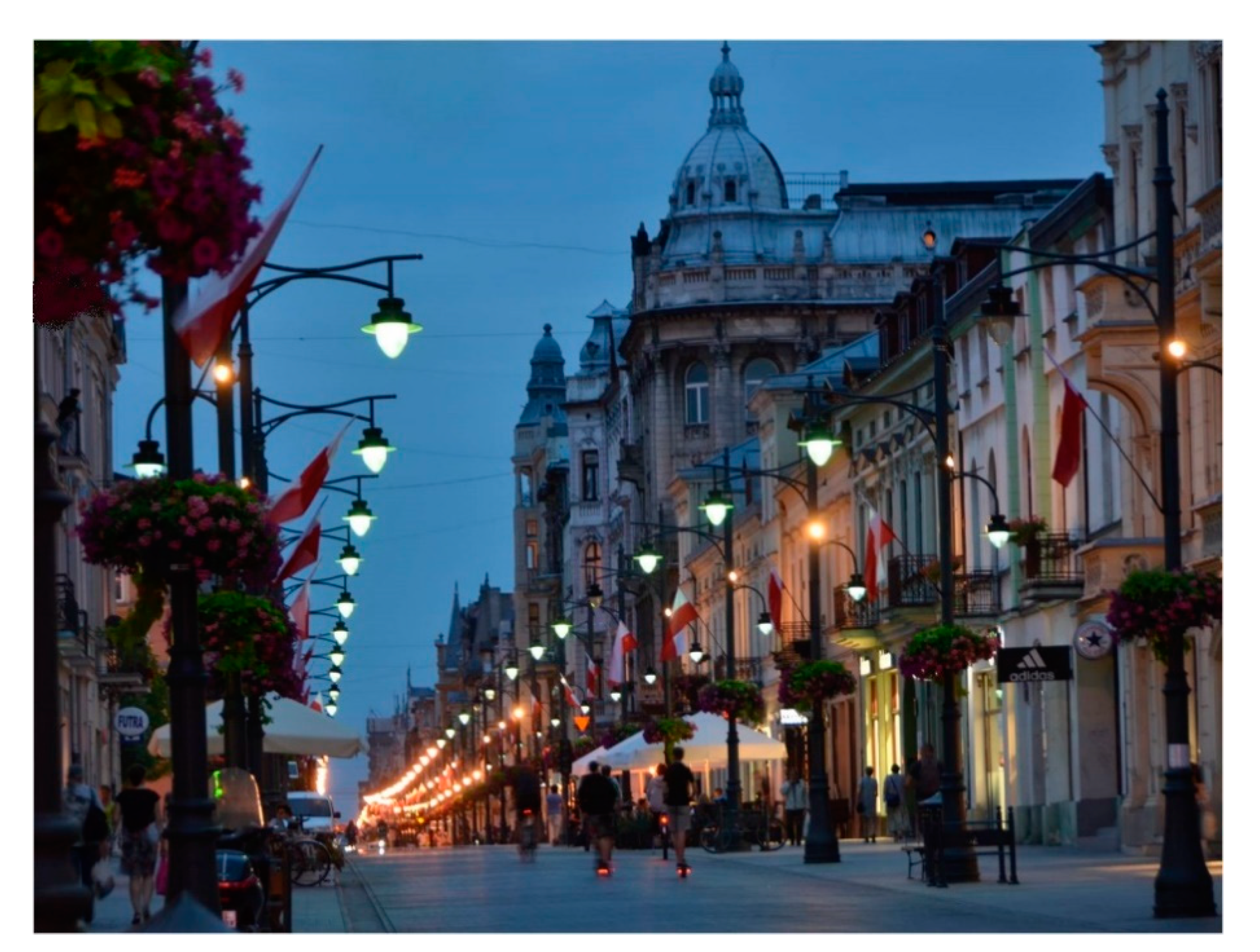 Sustainability 12 08054 g003