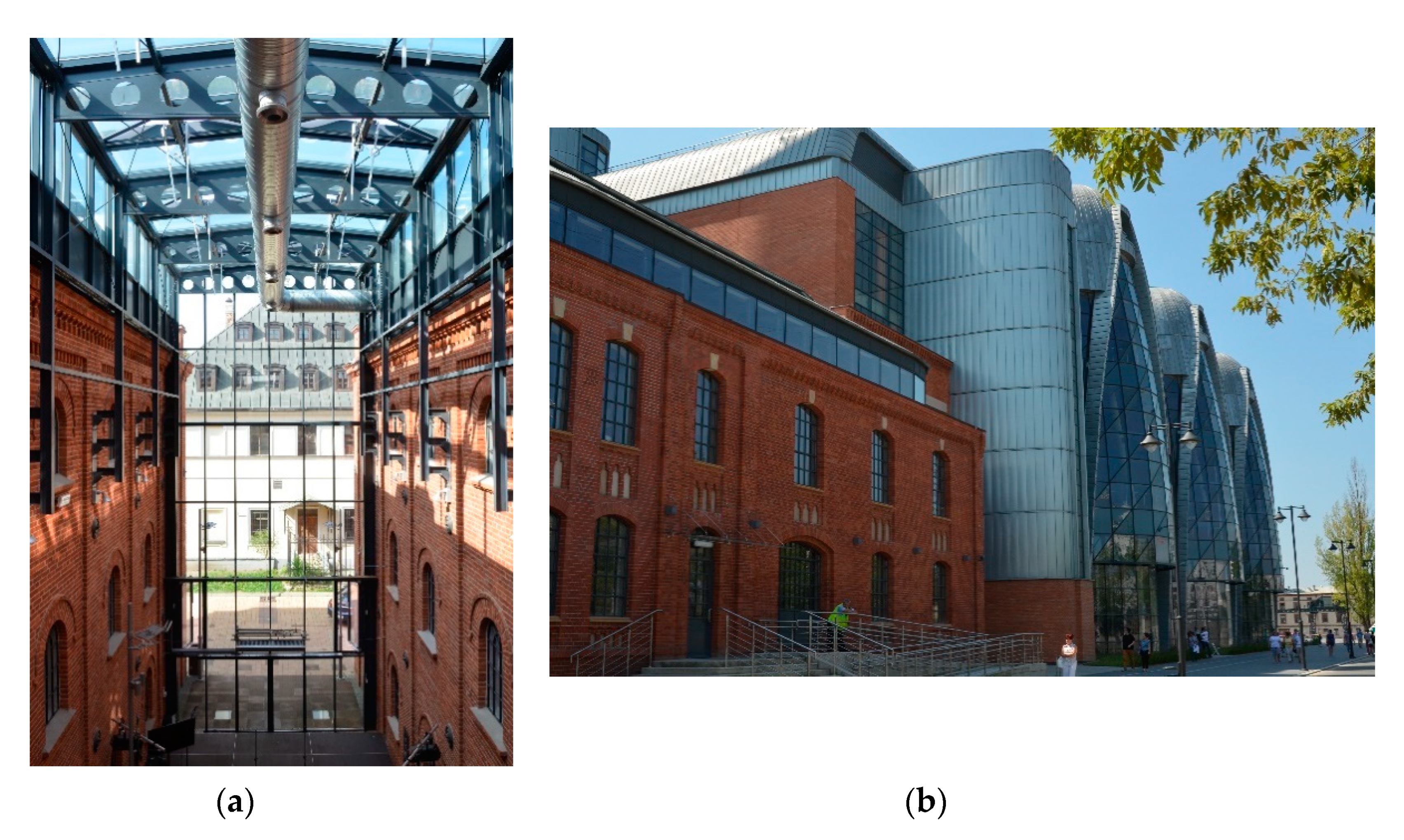 Sustainability 12 08054 g005