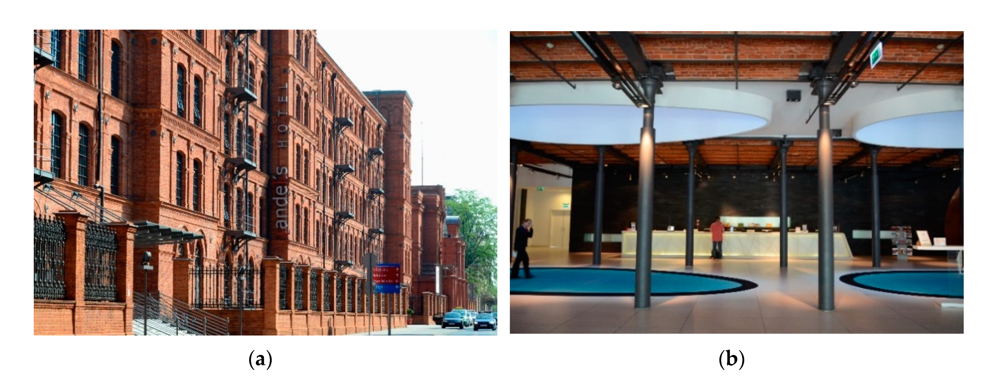 Sustainability 12 08054 g006