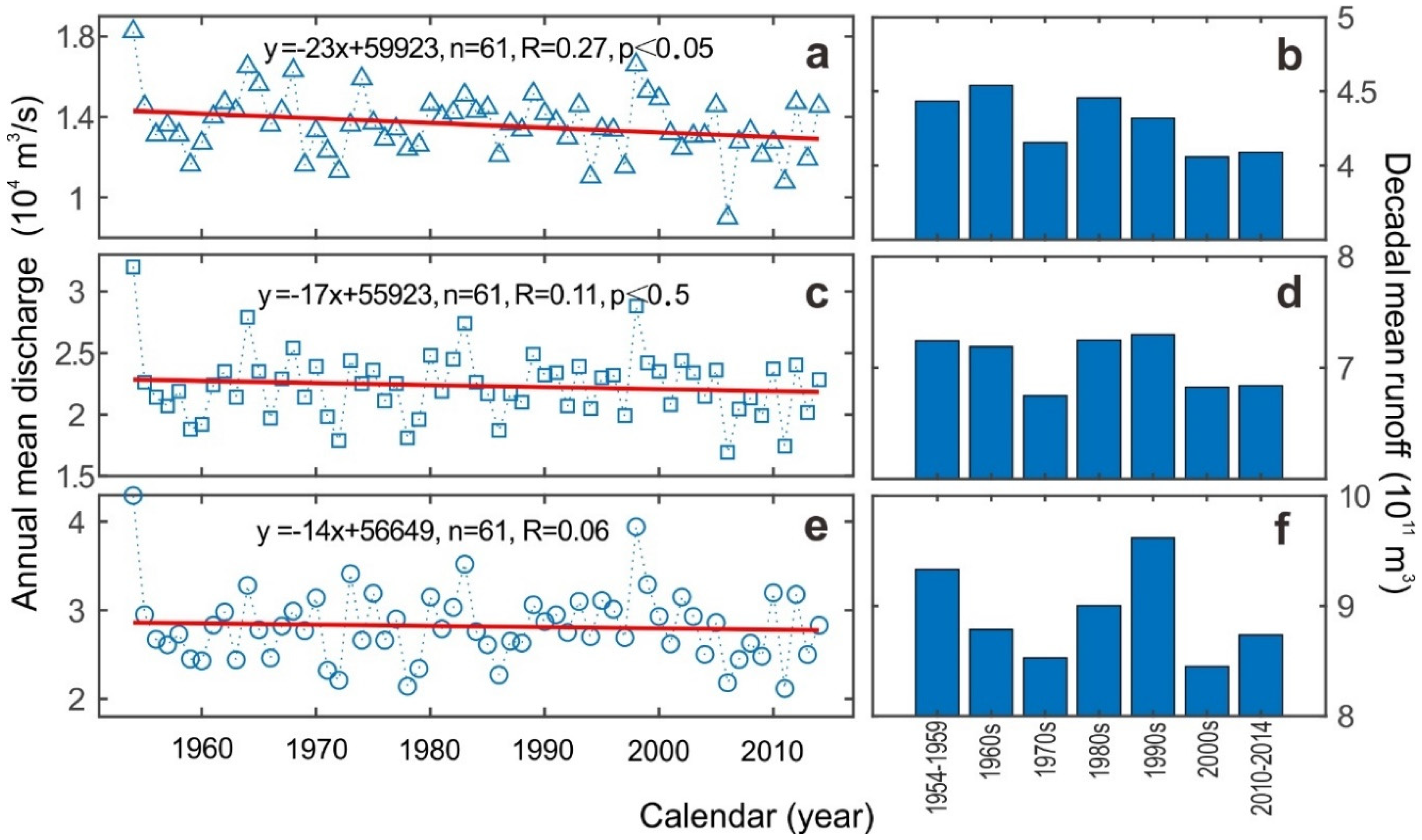 Sustainability 12 08060 g002