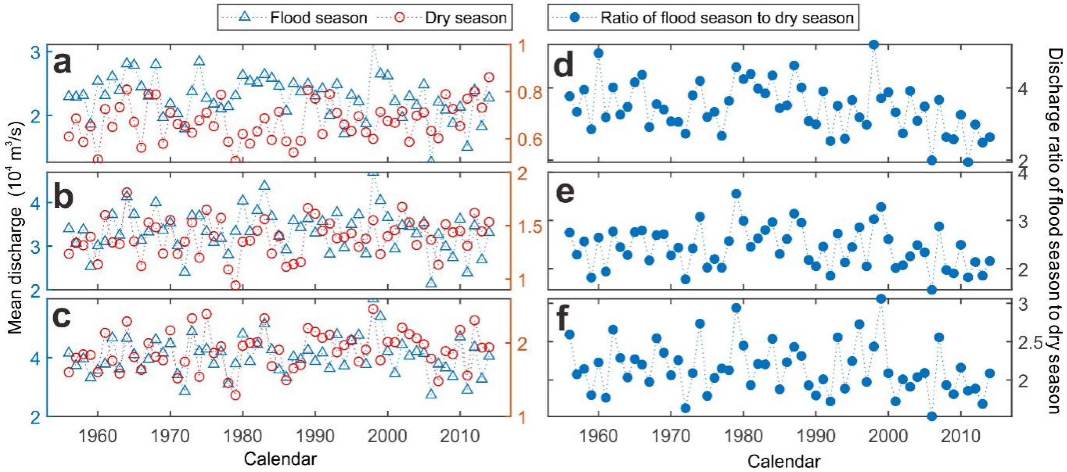 Sustainability 12 08060 g004