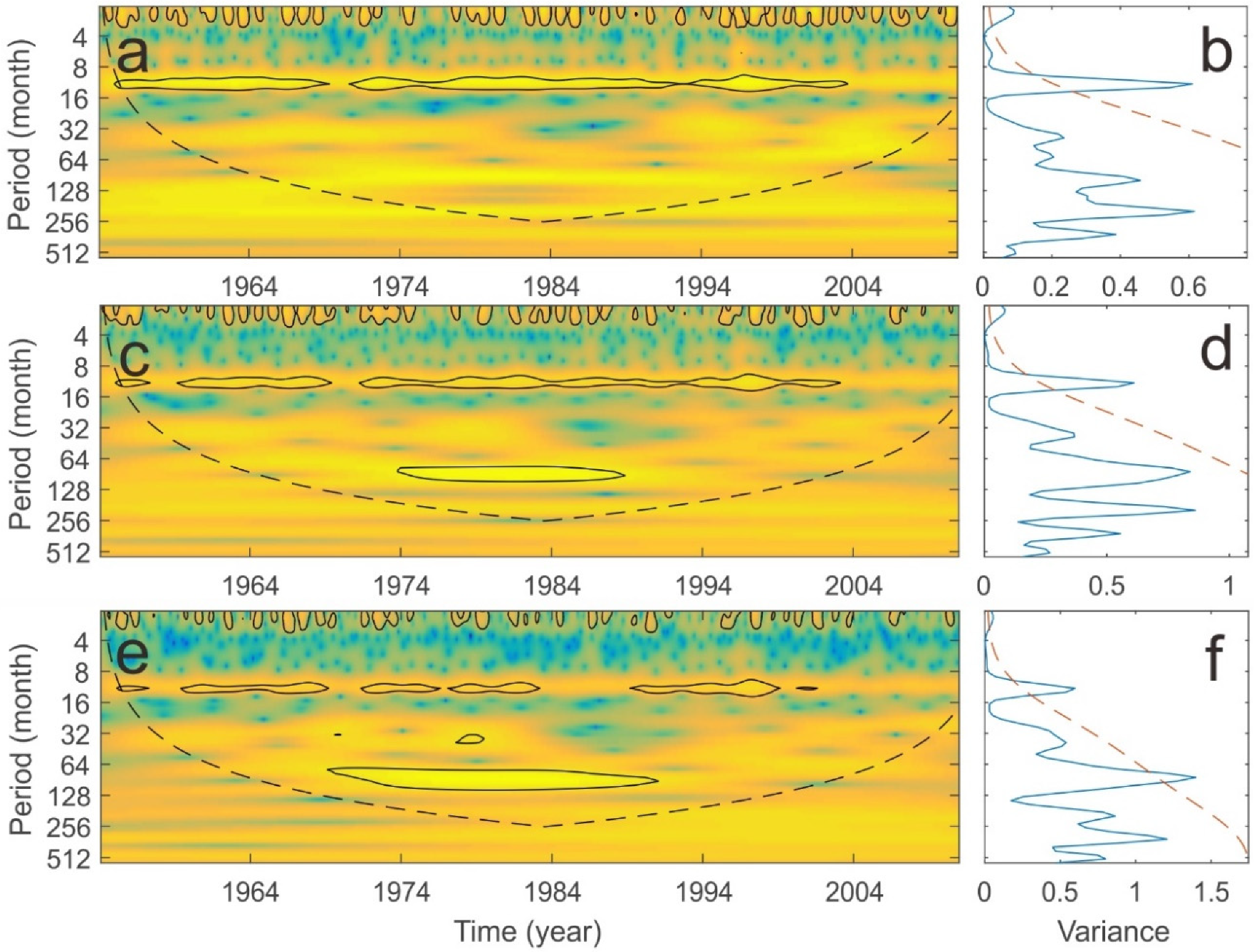 Sustainability 12 08060 g005