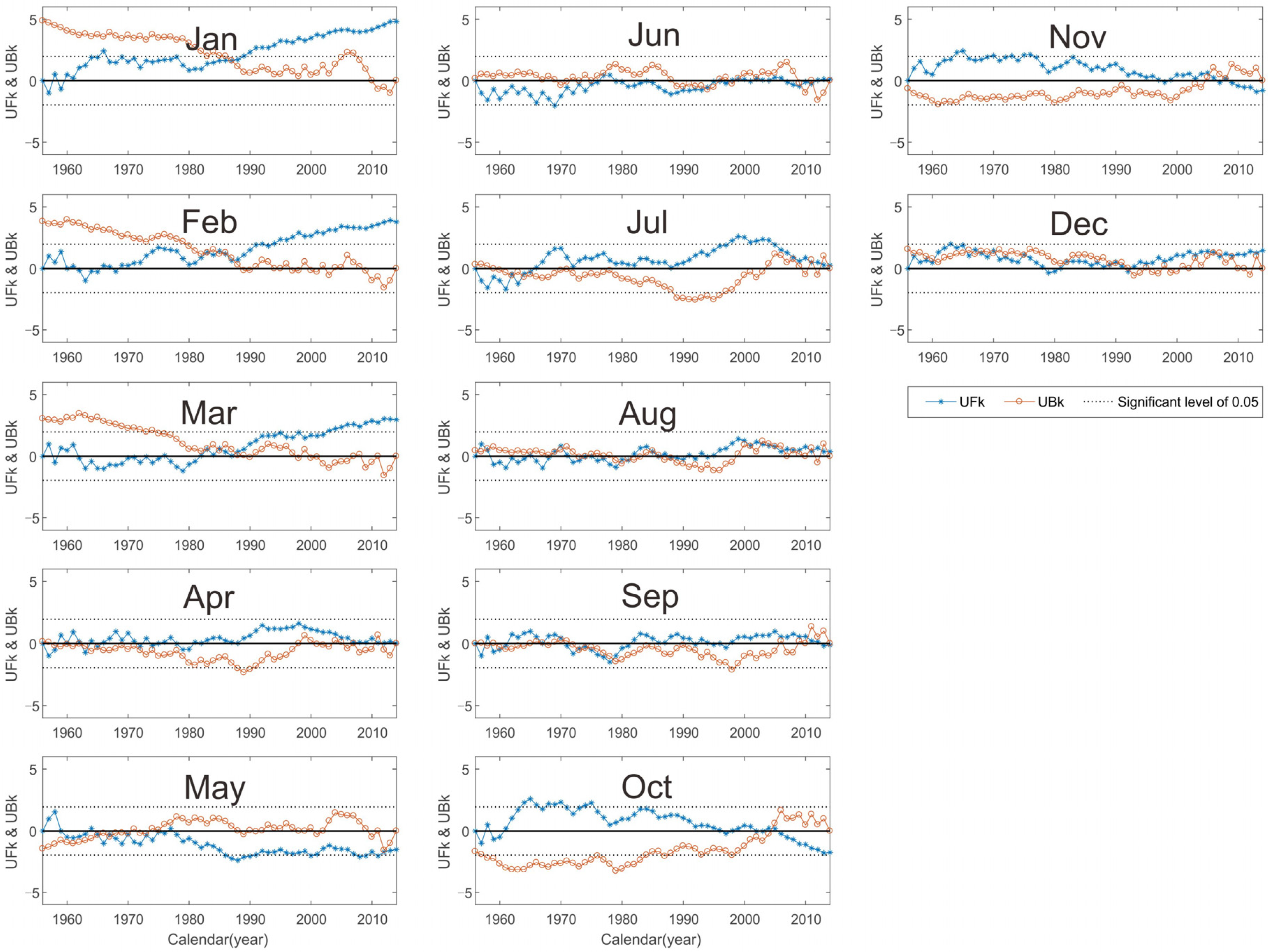 Sustainability 12 08060 g009