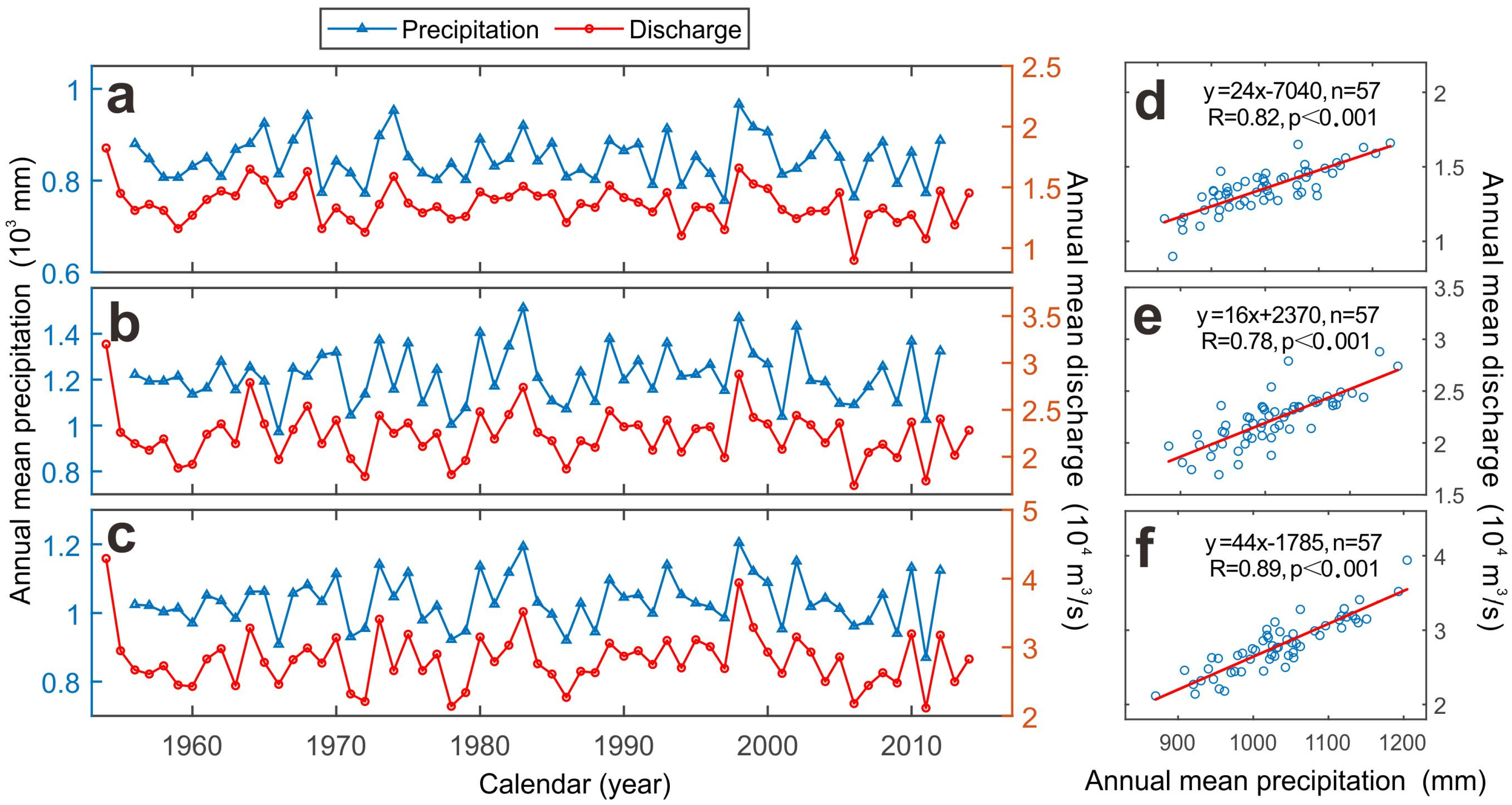 Sustainability 12 08060 g010