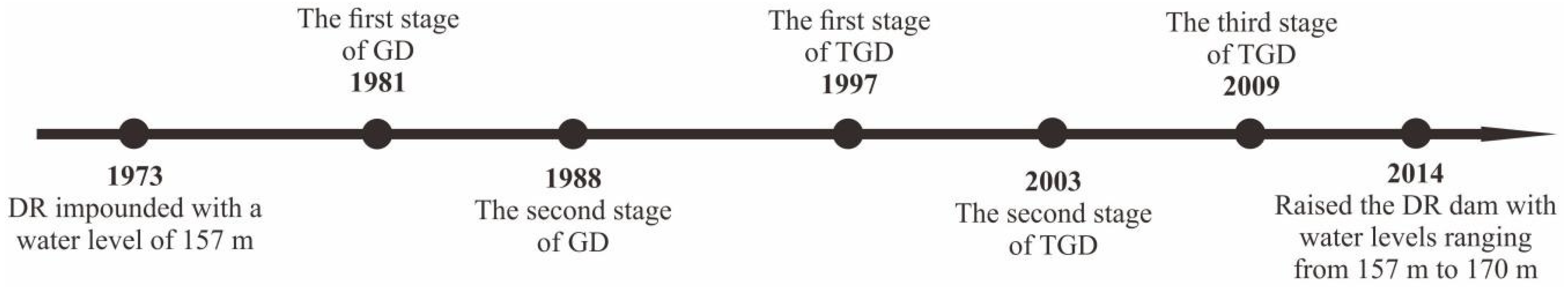 Sustainability 12 08060 g011