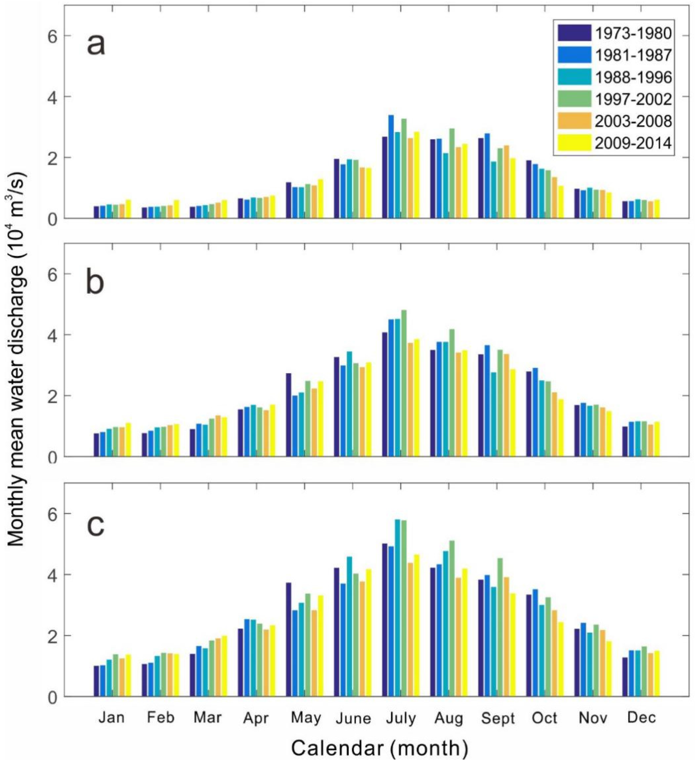 Sustainability 12 08060 g013