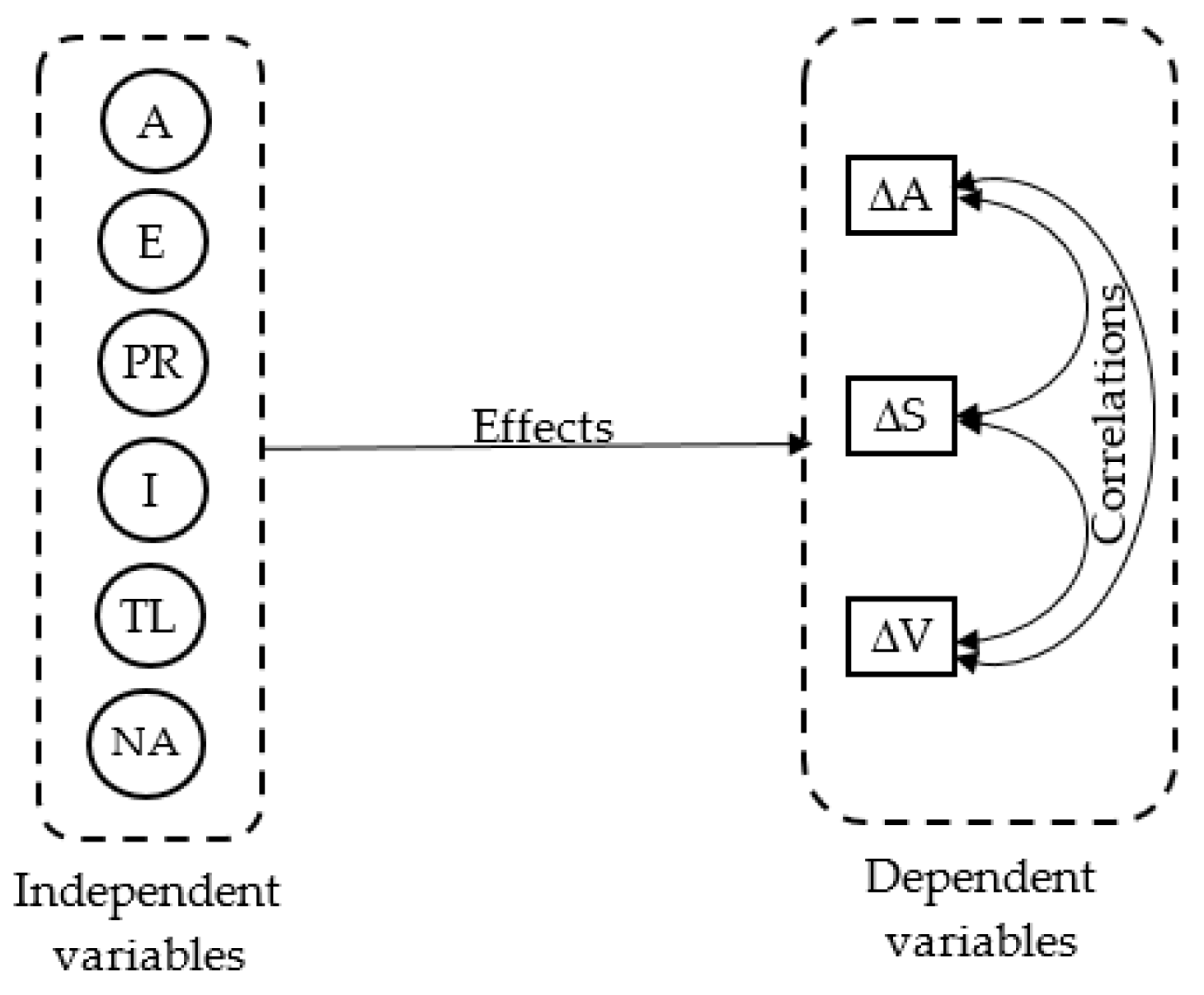 Sustainability 12 08061 g002 Sustainability 12 08061 g002