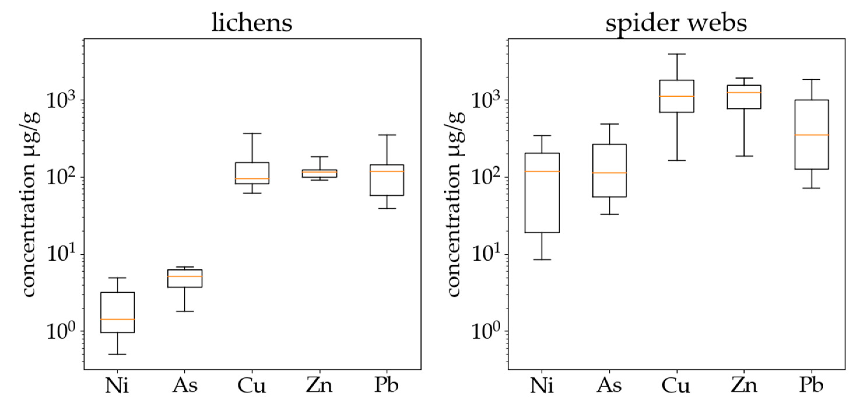 Sustainability 12 08066 g002 Sustainability 12 08066 g002