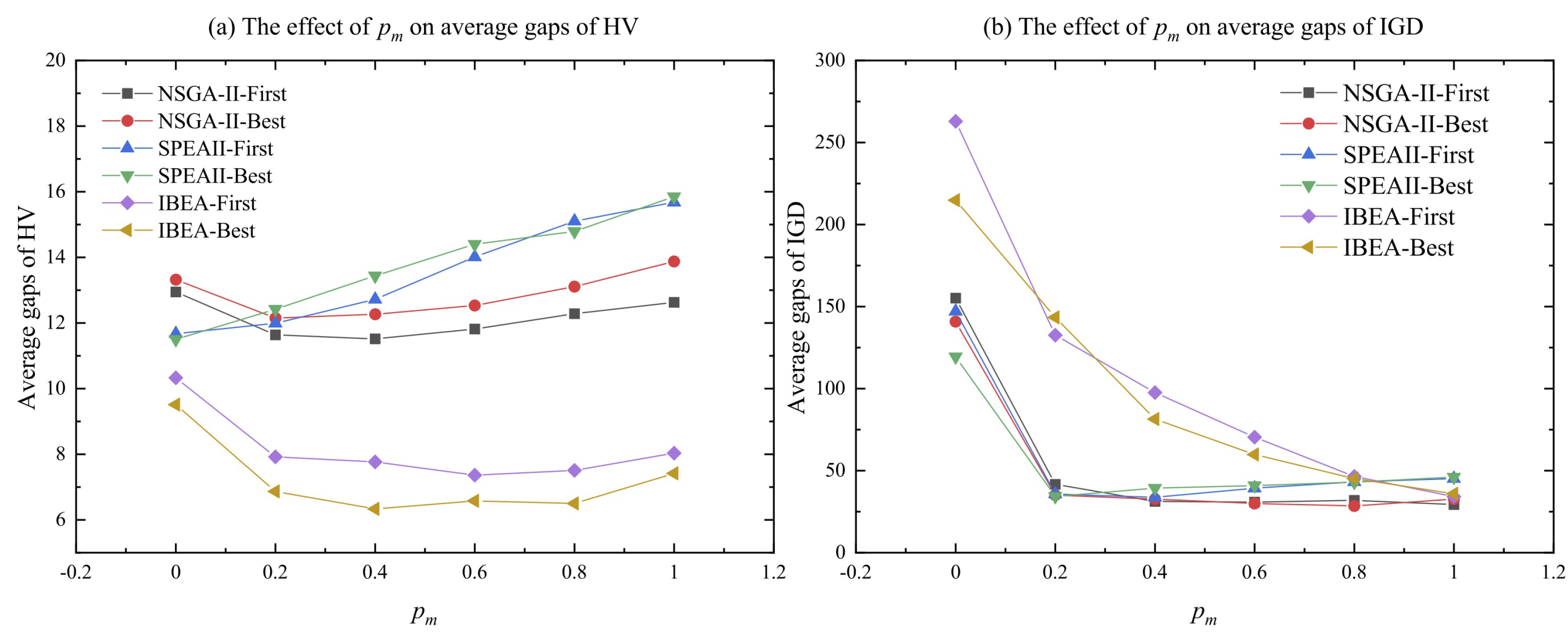Sustainability 12 08068 g003