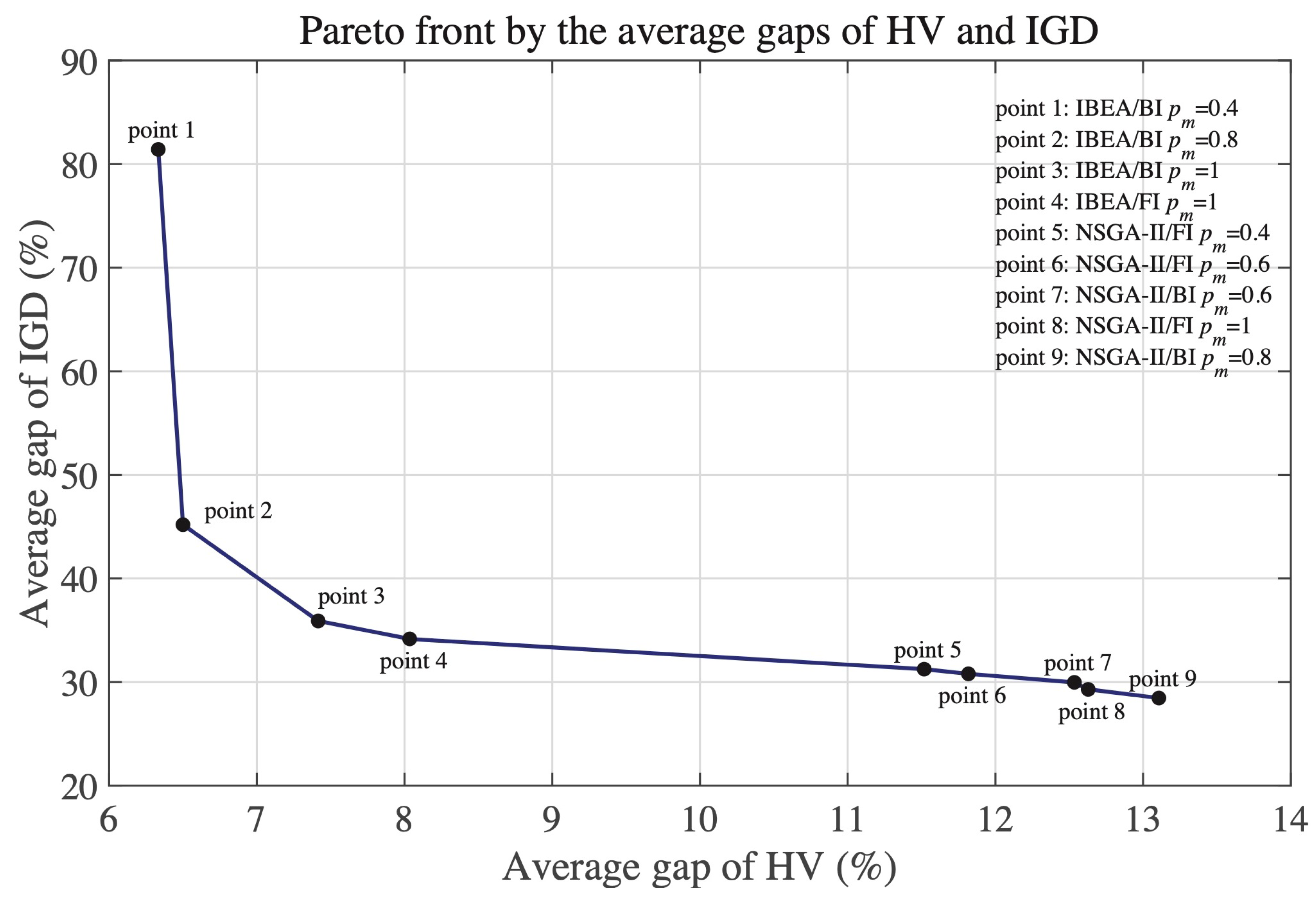 Sustainability 12 08068 g004