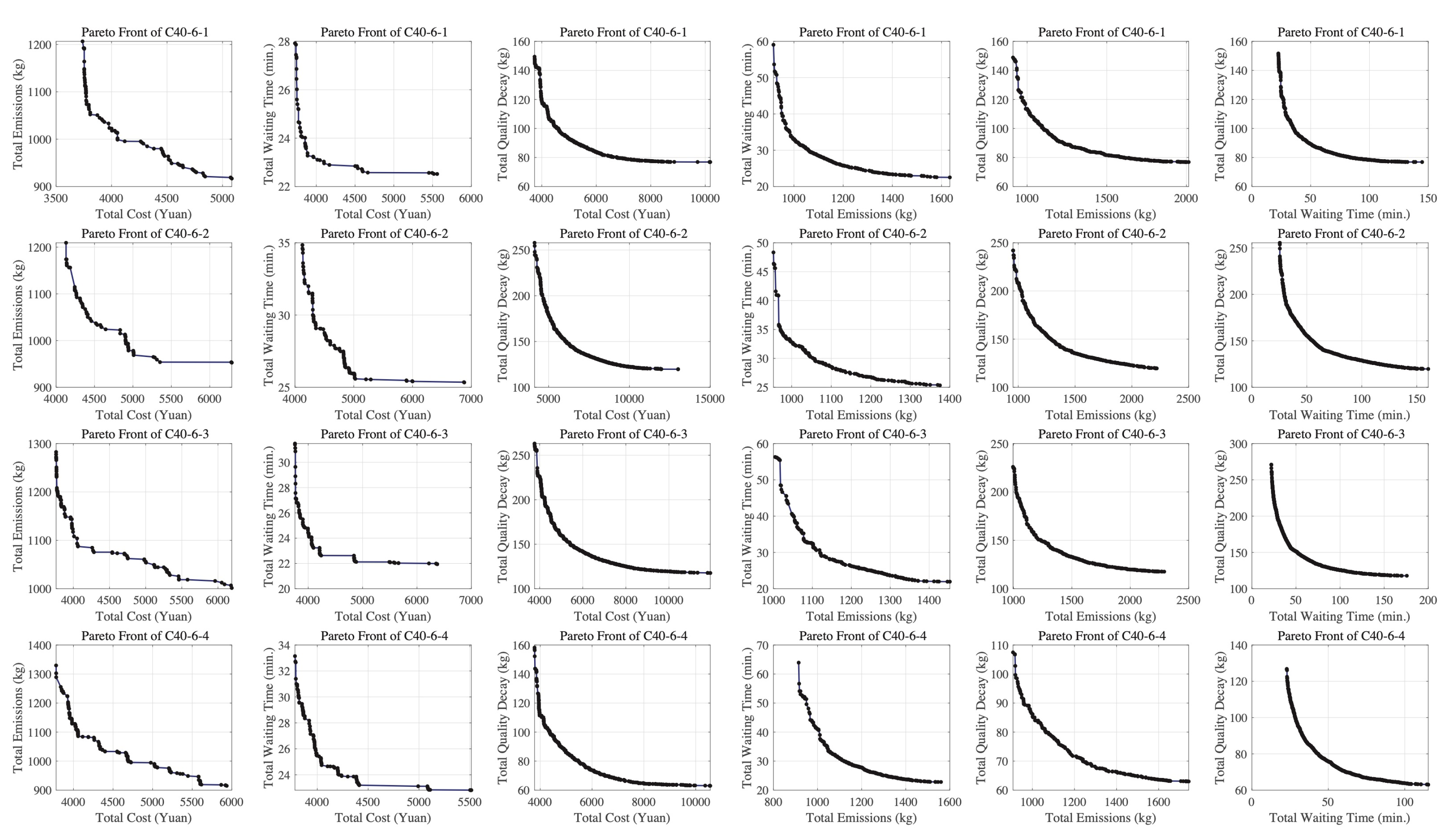 Sustainability 12 08068 g006