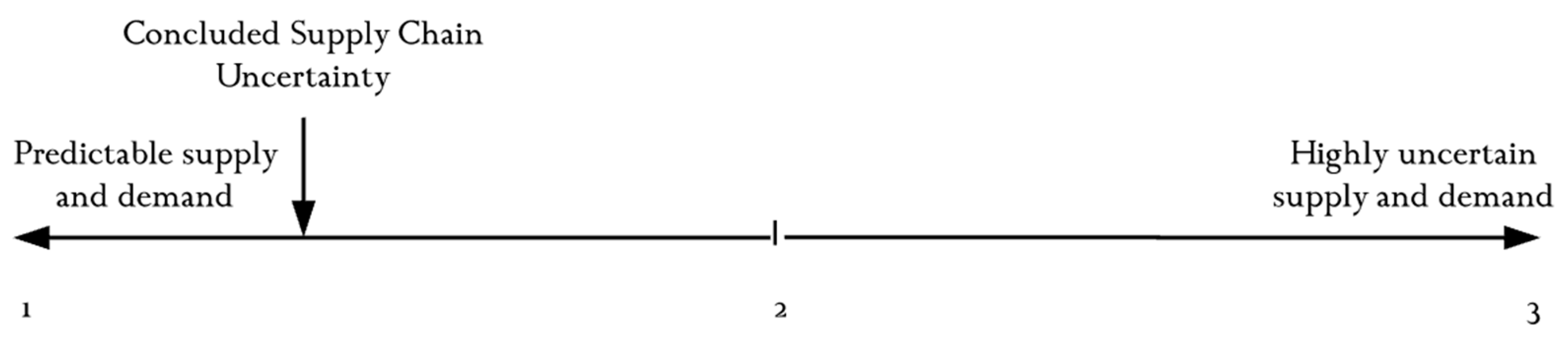 Sustainability 12 08069 g006