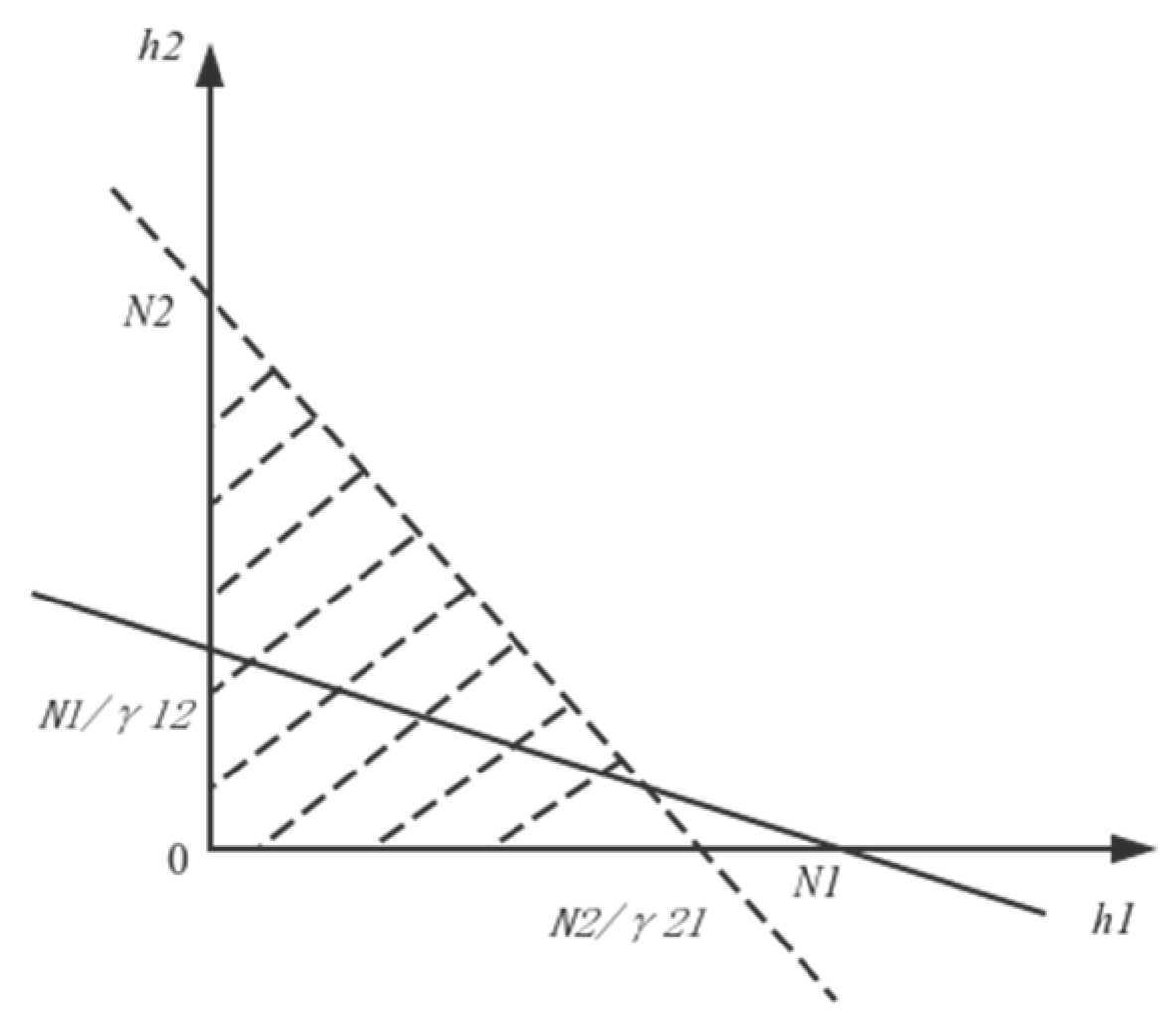 Sustainability 12 08072 g001