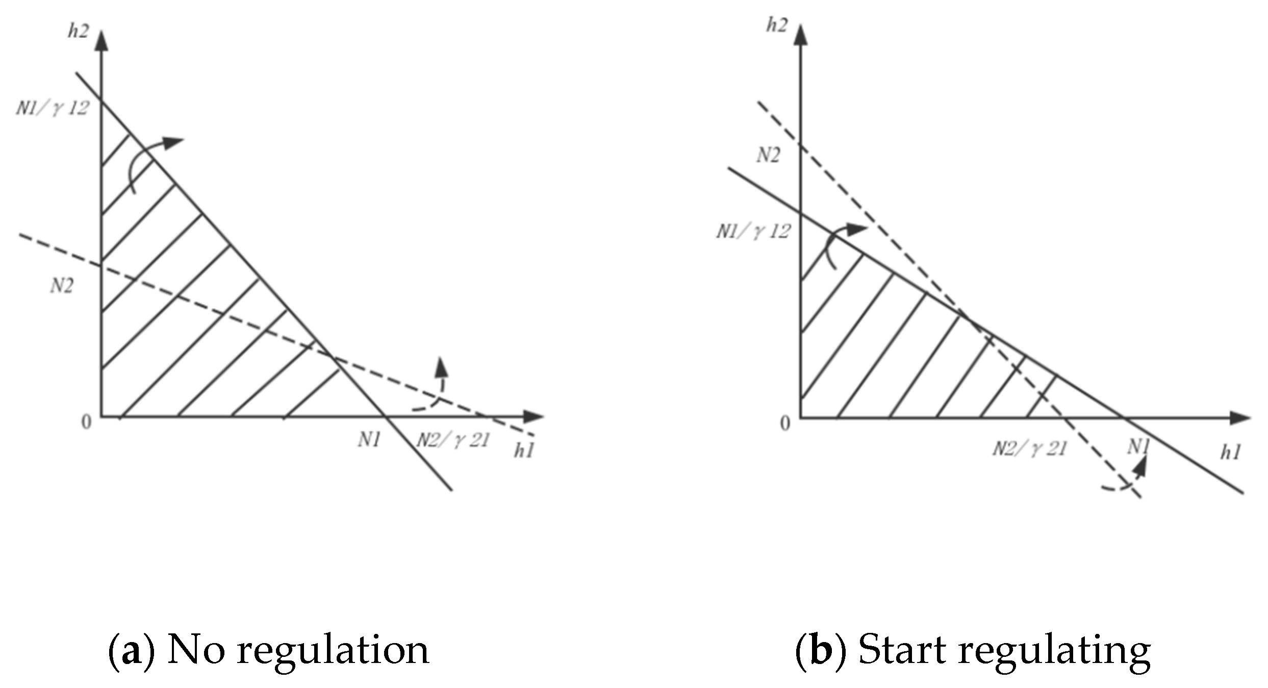 Sustainability 12 08072 g002