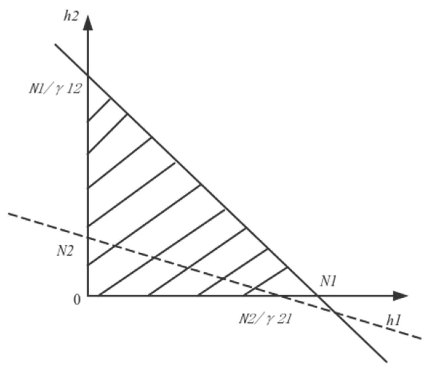 Sustainability 12 08072 g003