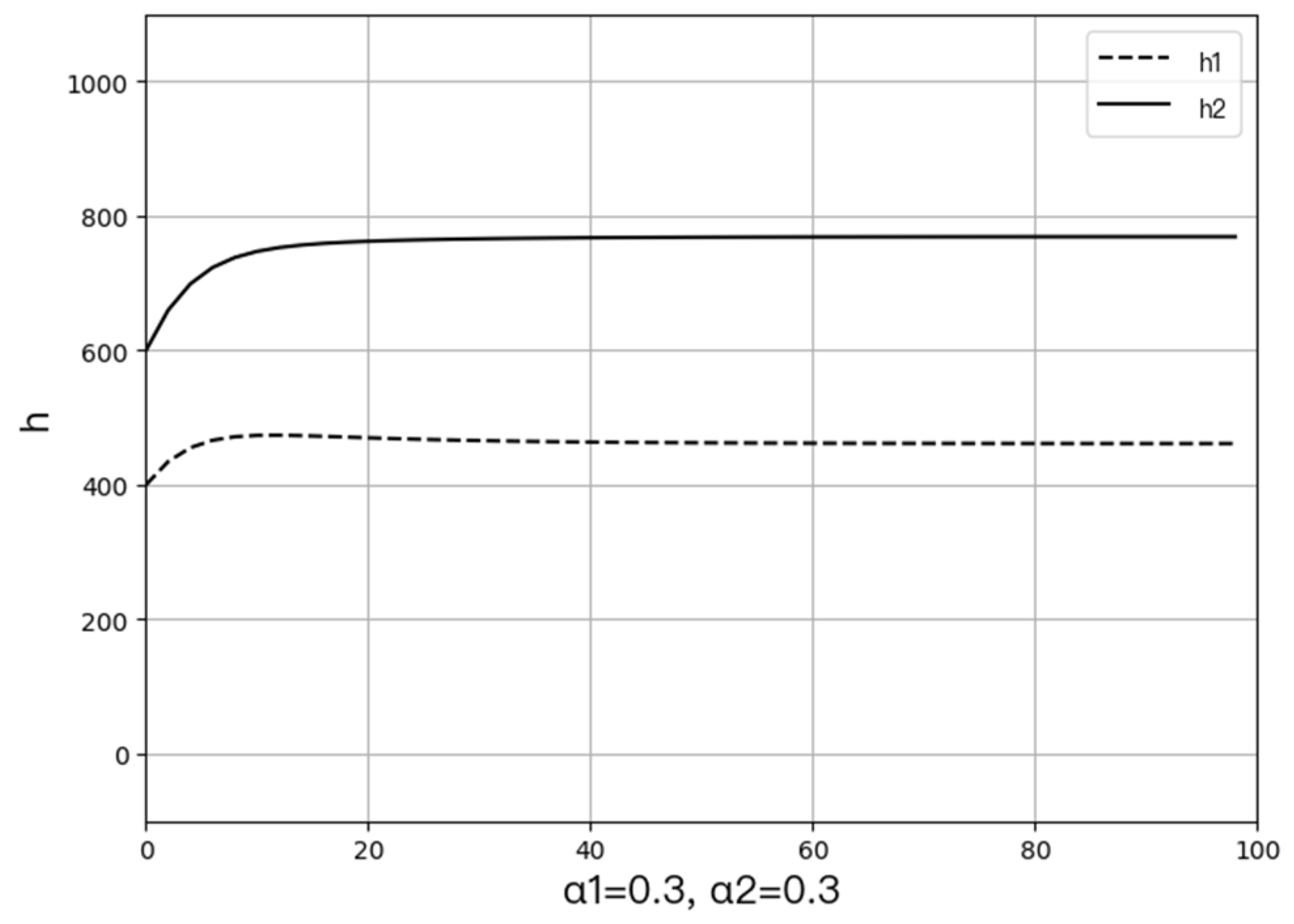 Sustainability 12 08072 g010