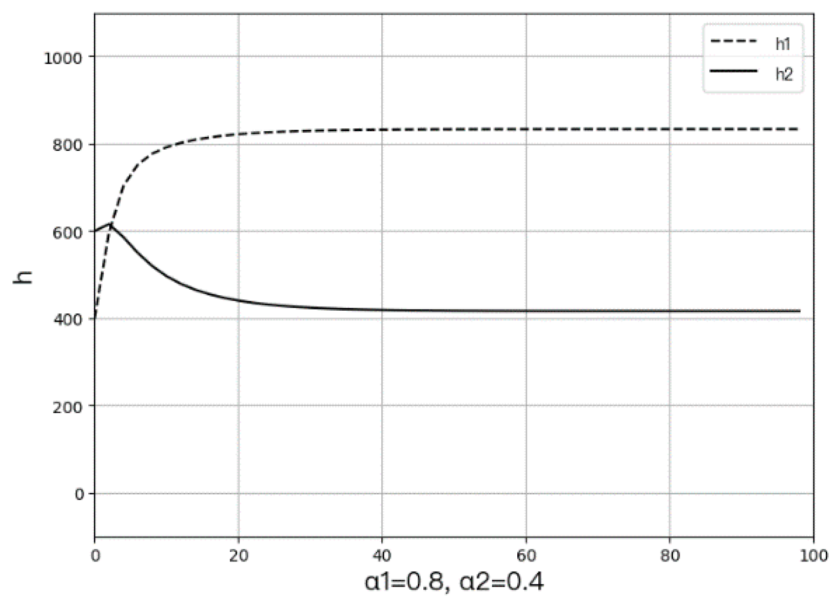 Sustainability 12 08072 g012
