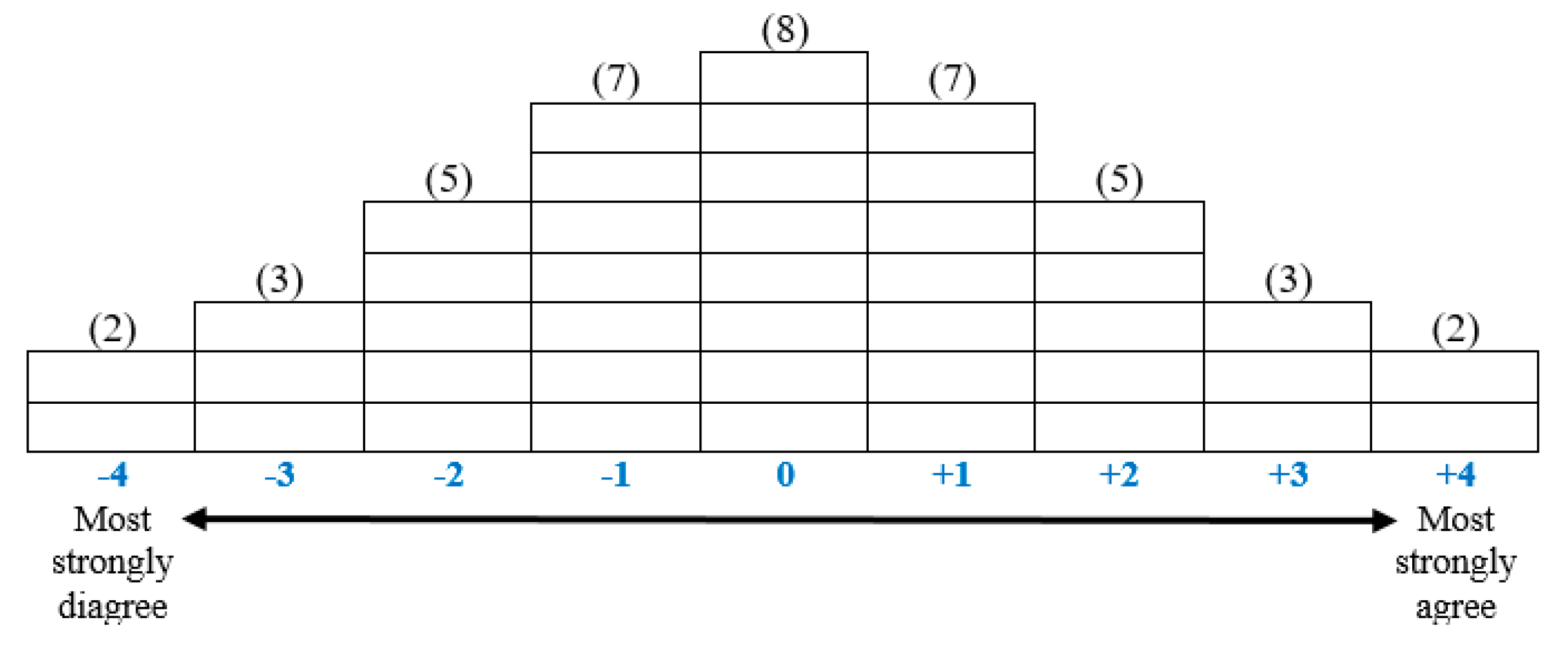 Sustainability 12 08077 g002