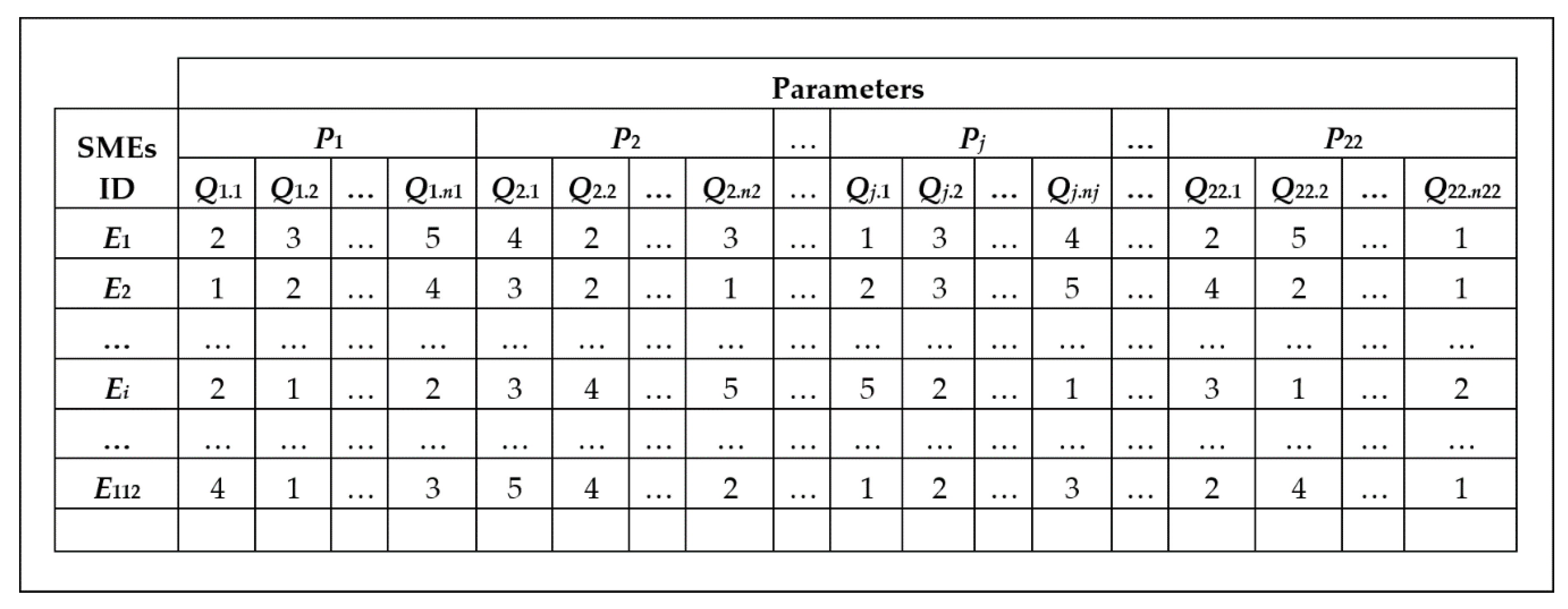 Sustainability 12 08086 g003
