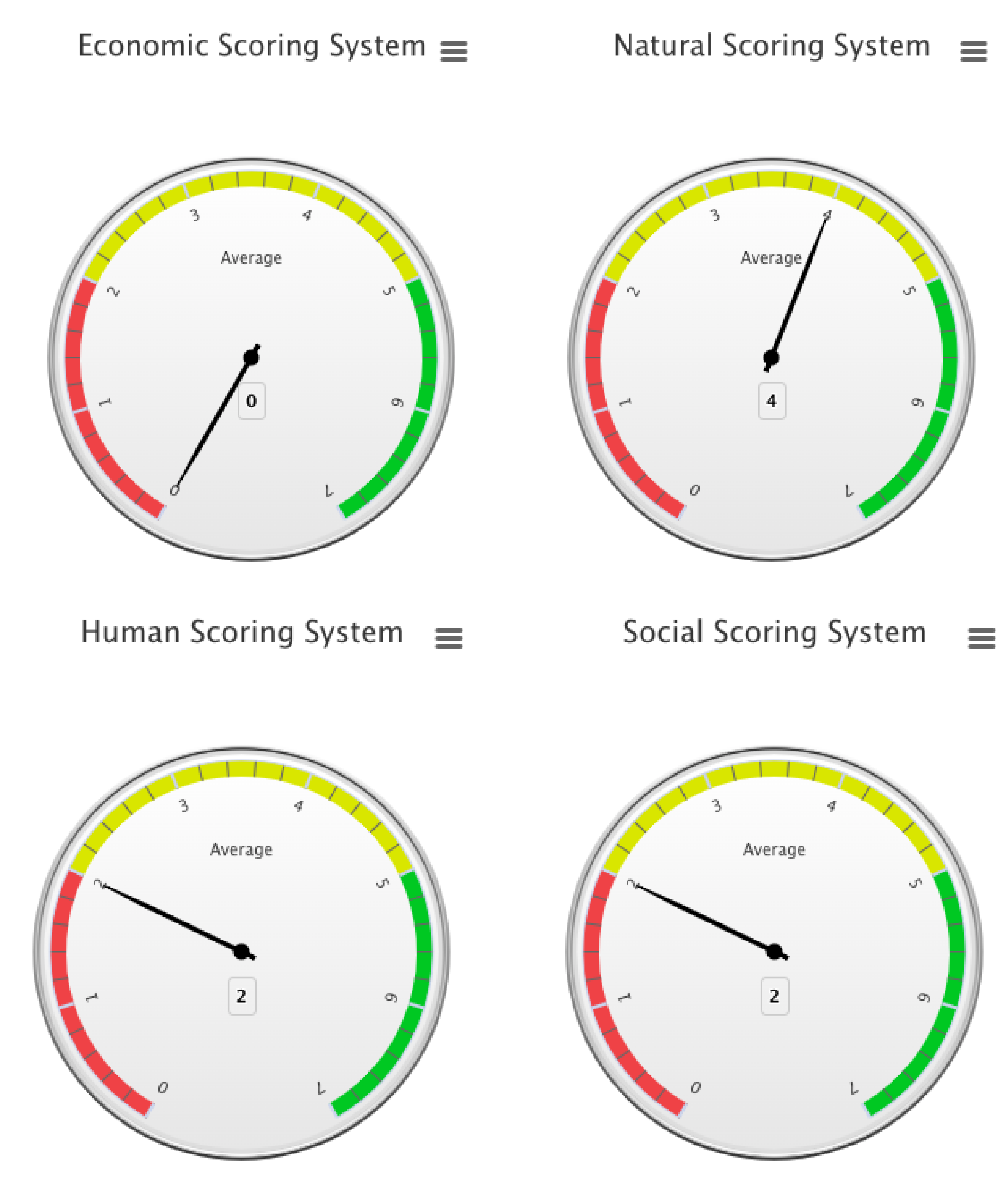 Sustainability 12 08088 g004
