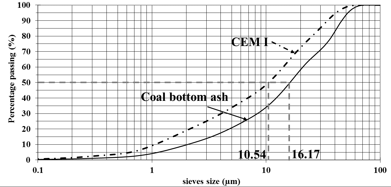 Sustainability 12 08089 g001