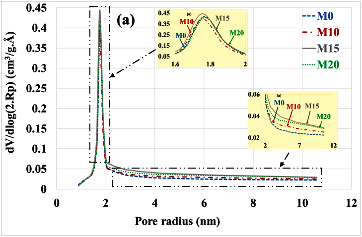 Sustainability 12 08089 g005a