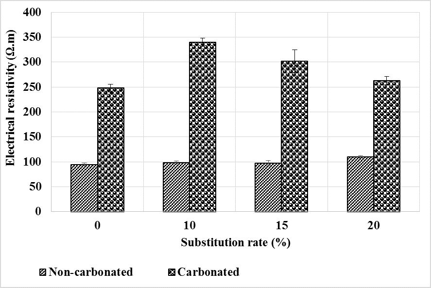 Sustainability 12 08089 g009