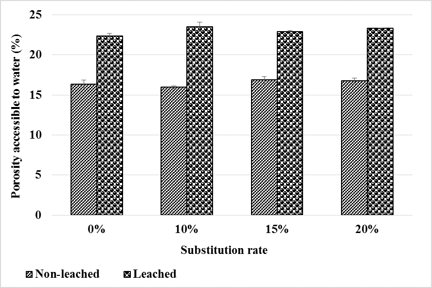 Sustainability 12 08089 g013