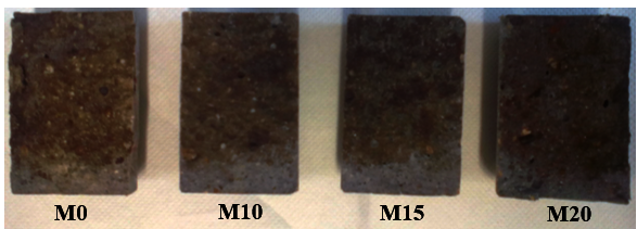 Sustainability 12 08089 g016