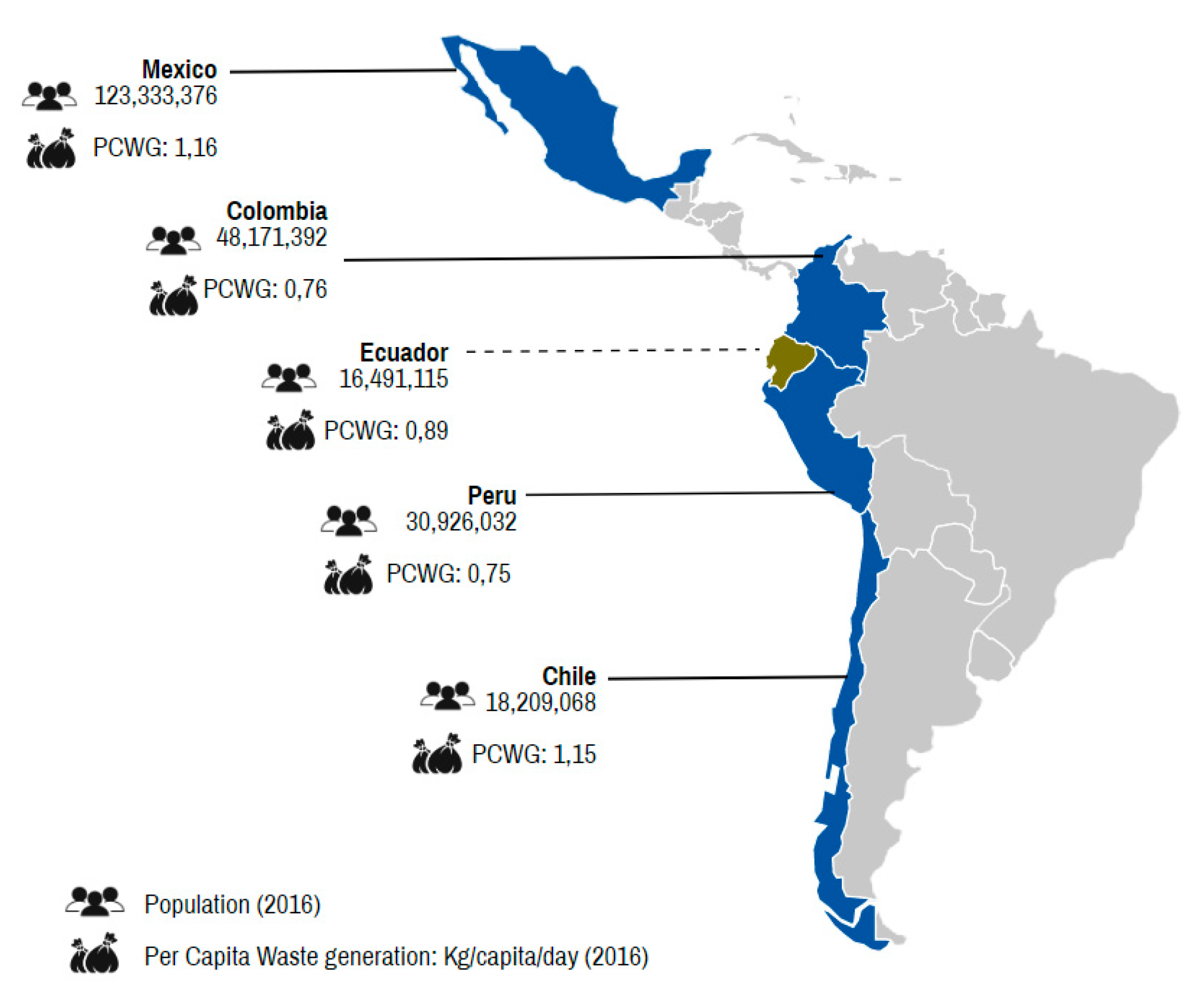 Sustainability 12 08093 g003