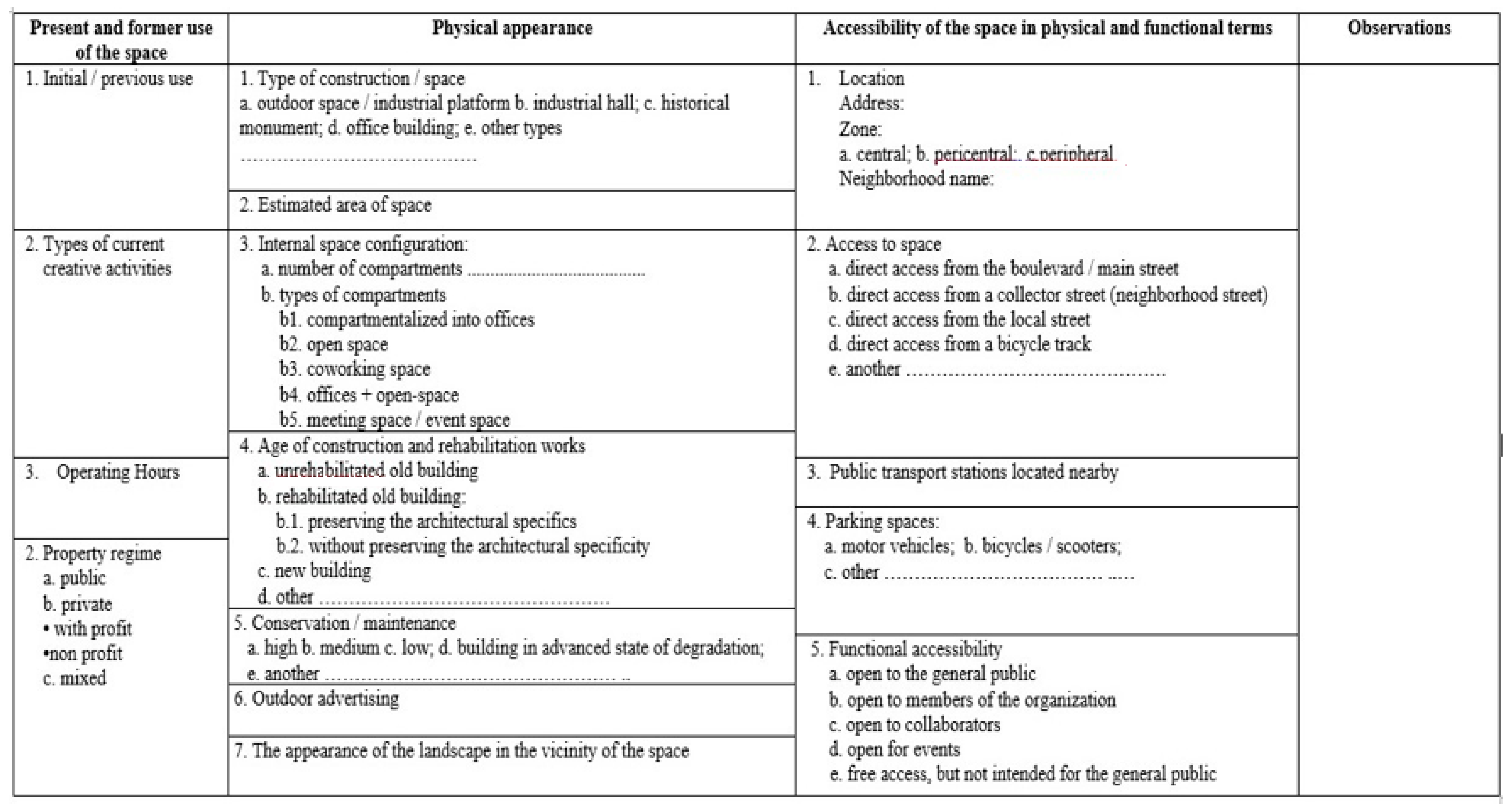 Sustainability 12 08095 g003