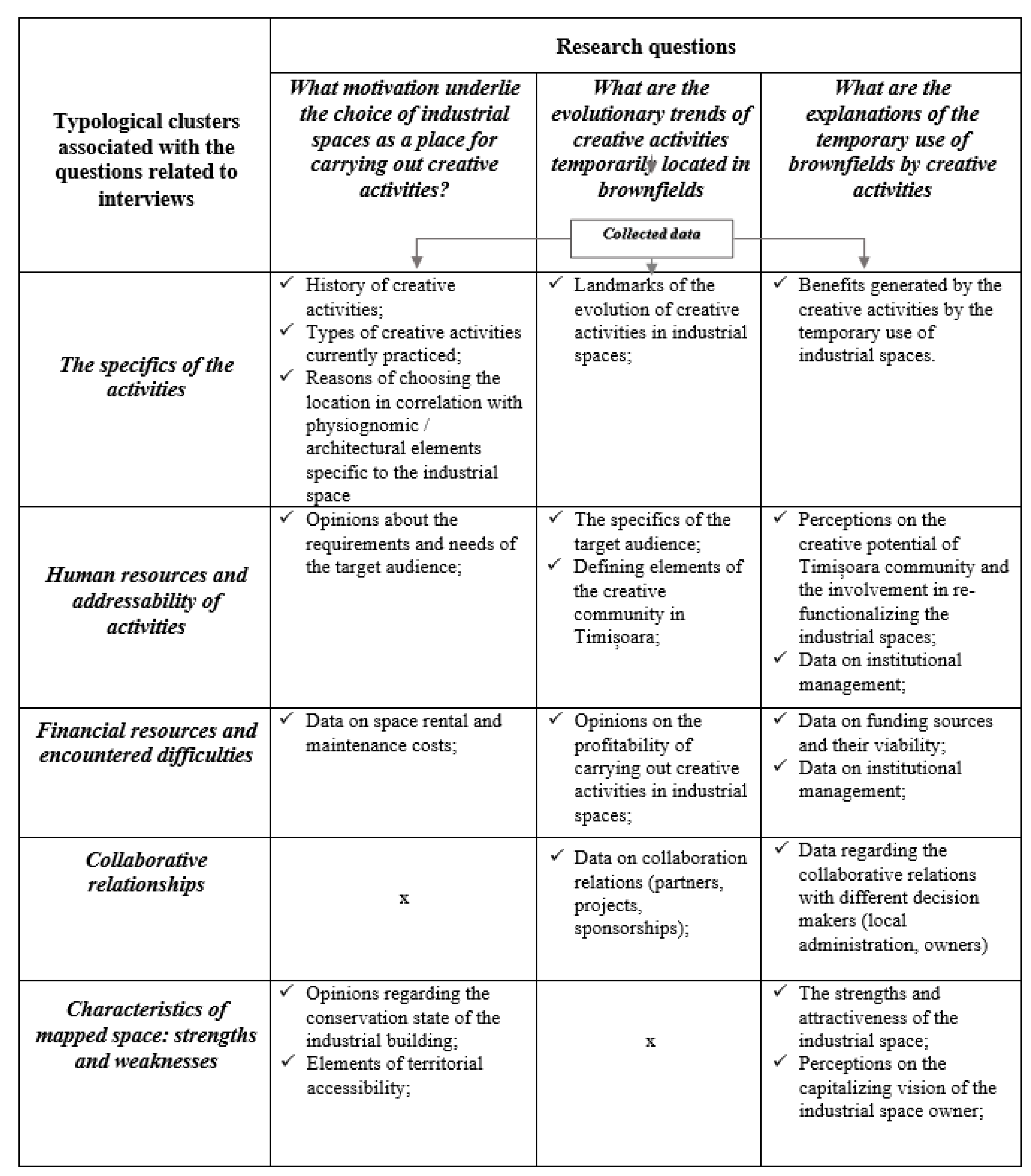 Sustainability 12 08095 g004